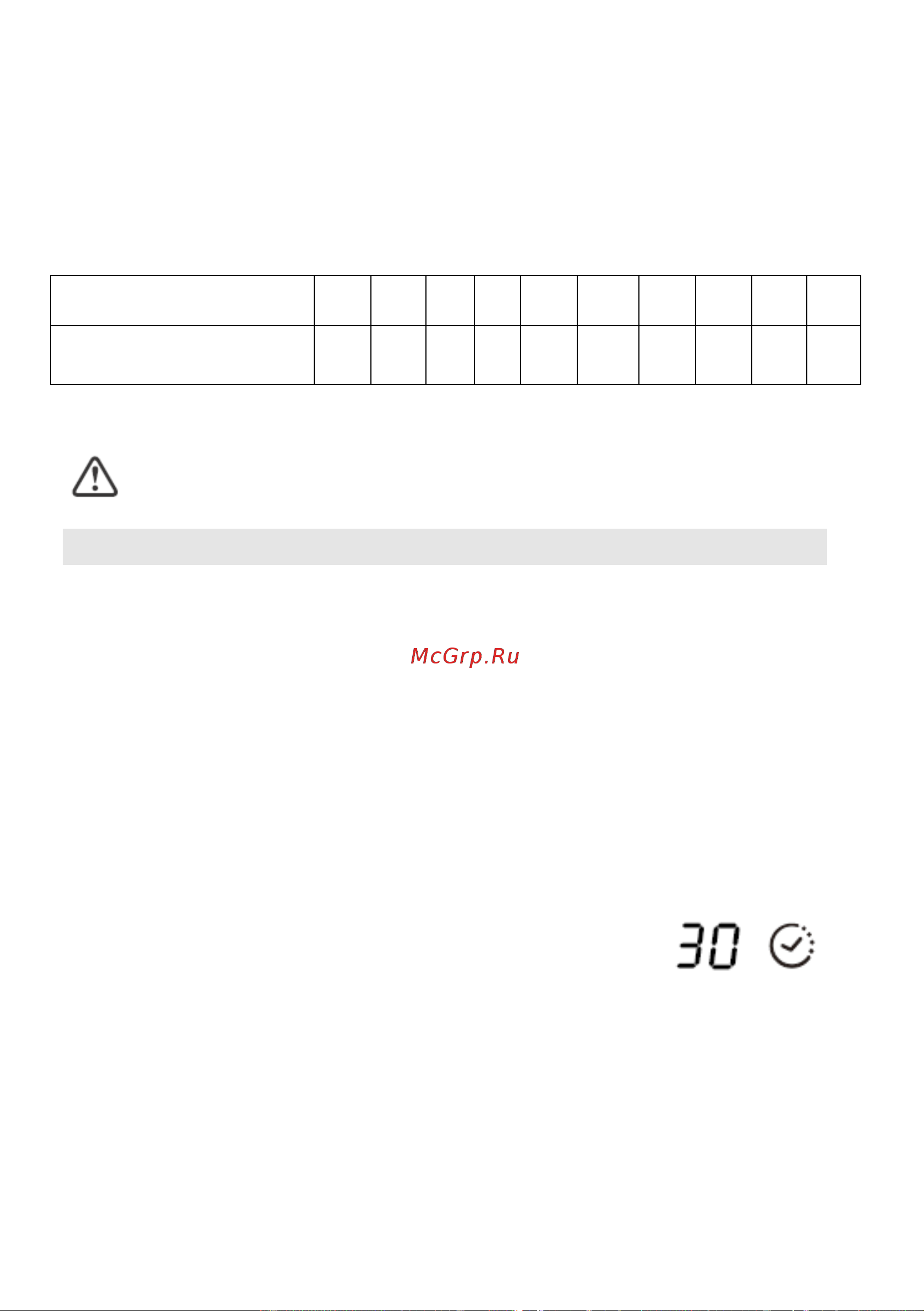 Candy CI 642 CTT [50/284] Utilizzo del timer