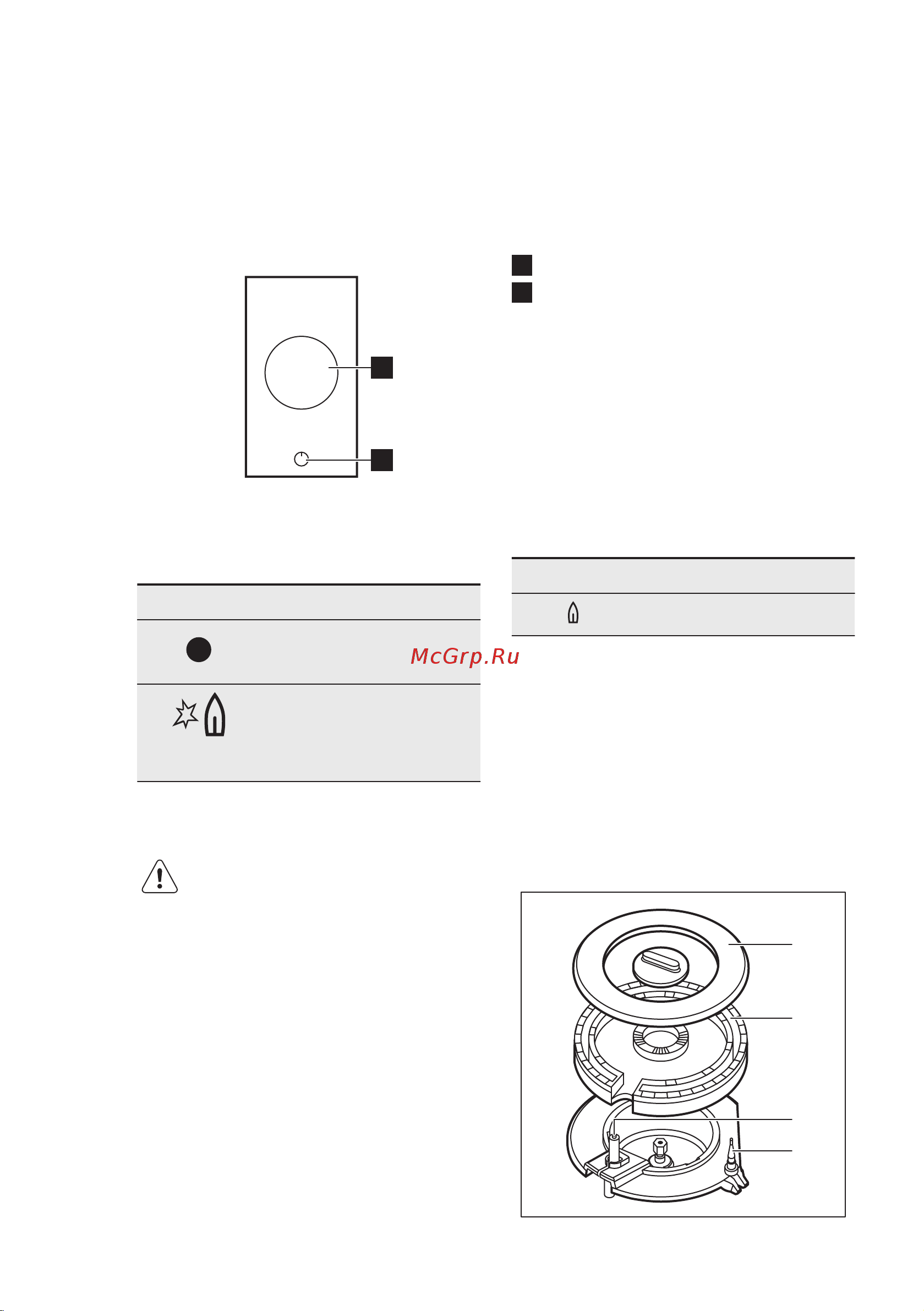Electrolux EGC 3313 NOK [26/40] План варильної поверхні