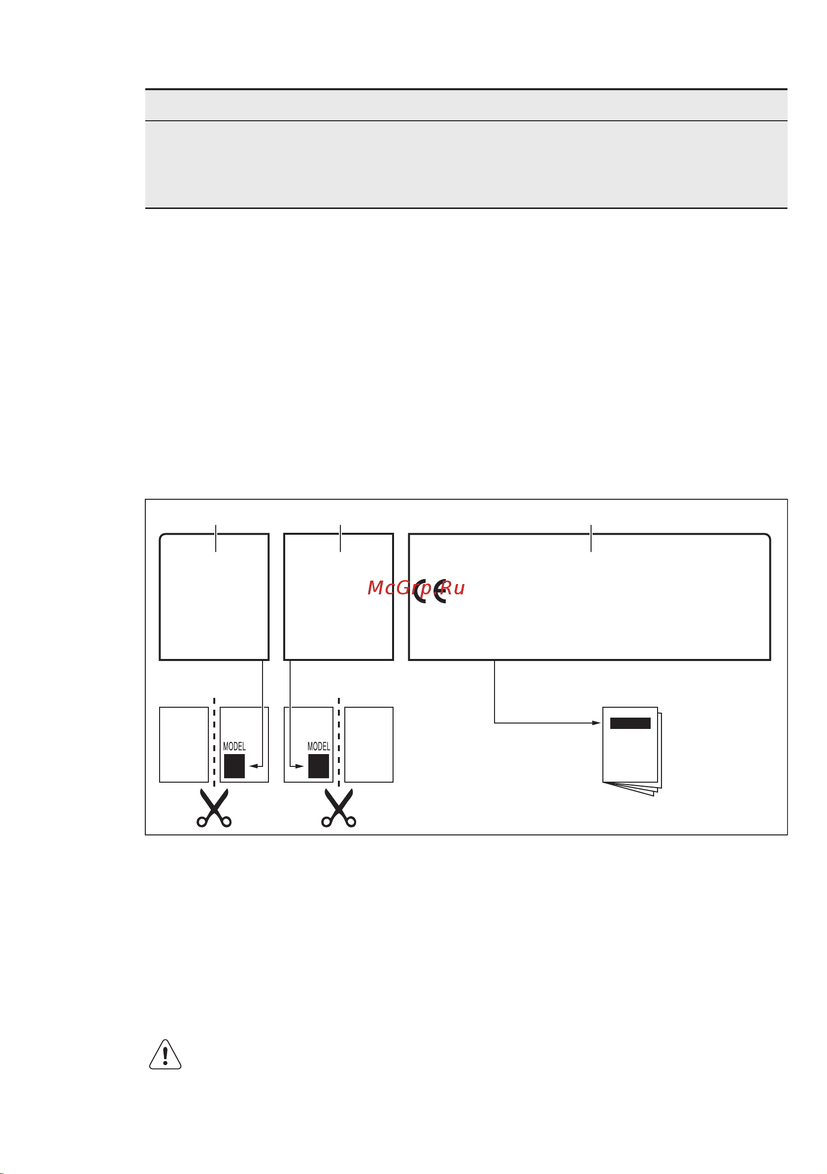 Electrolux EGD 6576 NOK [50/60] Якщо ви не можете усунути проблему