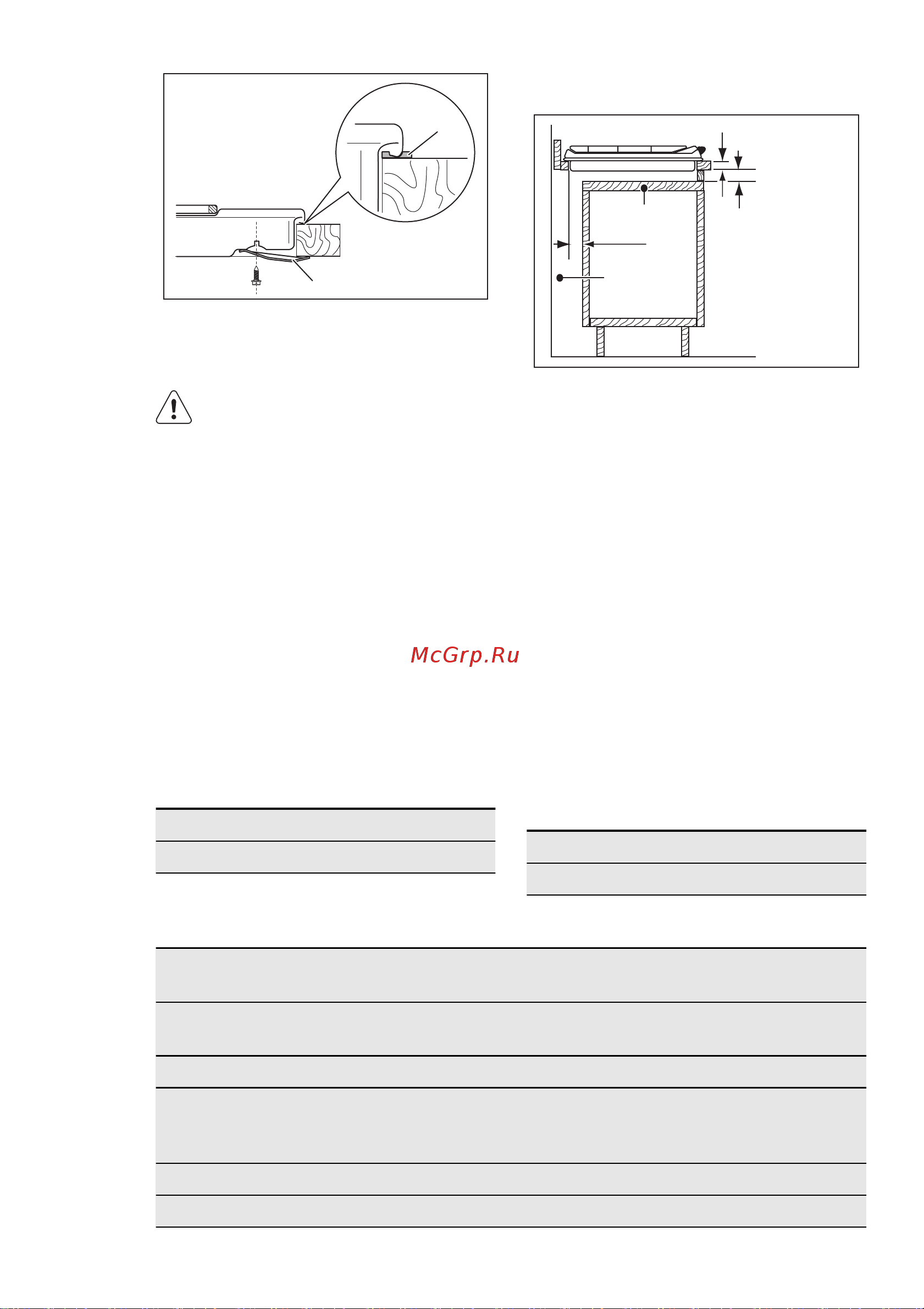 Electrolux EGG 56342 NX [14/32] Технические данные