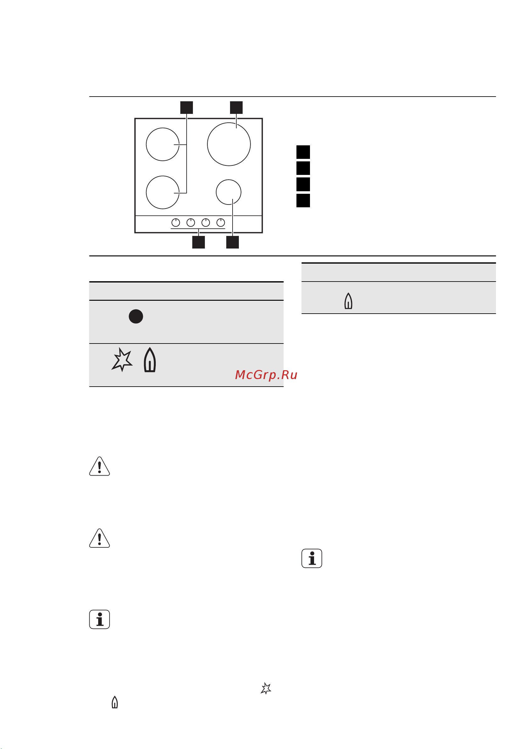 Electrolux EGG 56342 NX [7/32] Описание изделия
