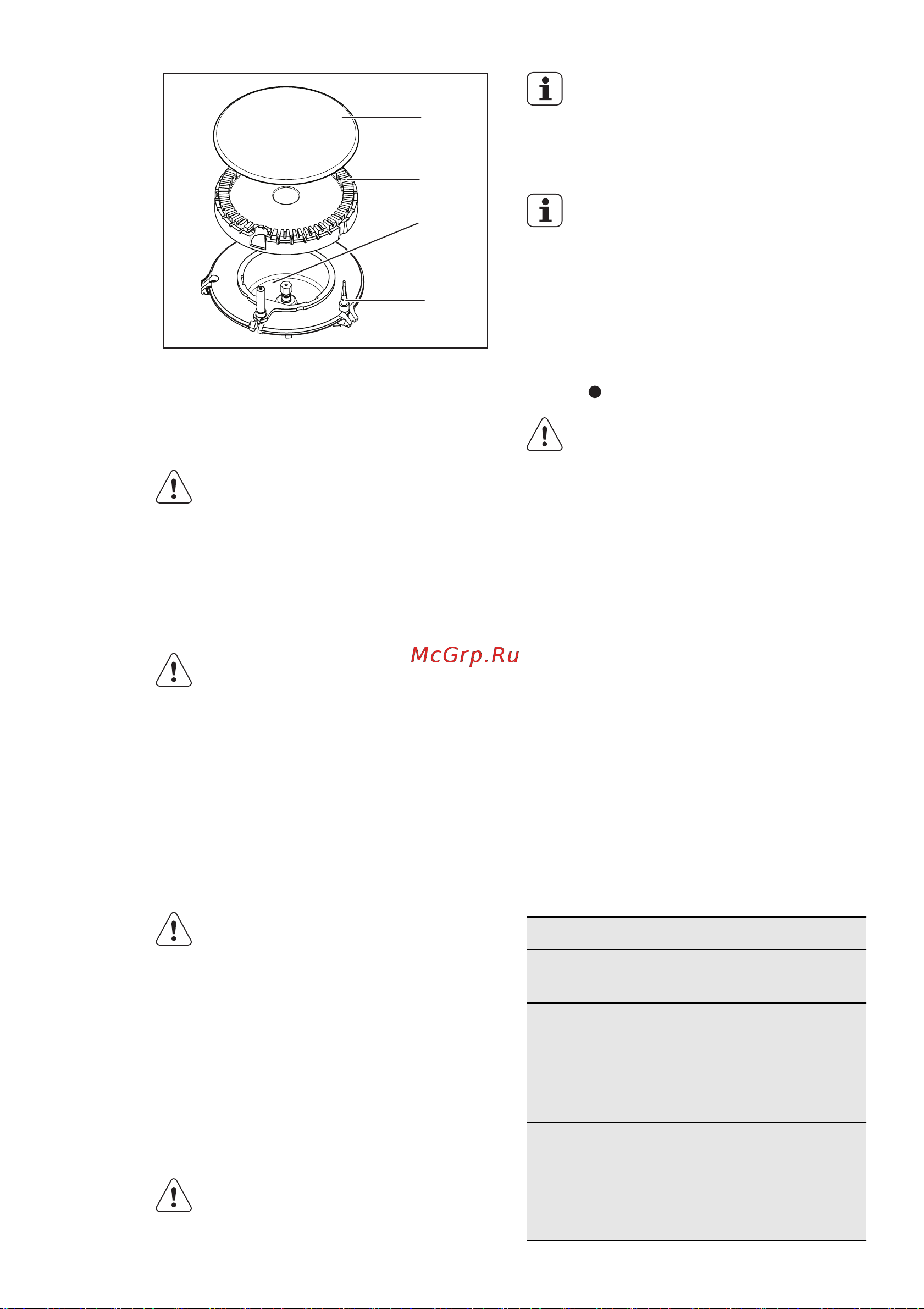 Electrolux EGG 57352 NX [8/32] Полезные советы
