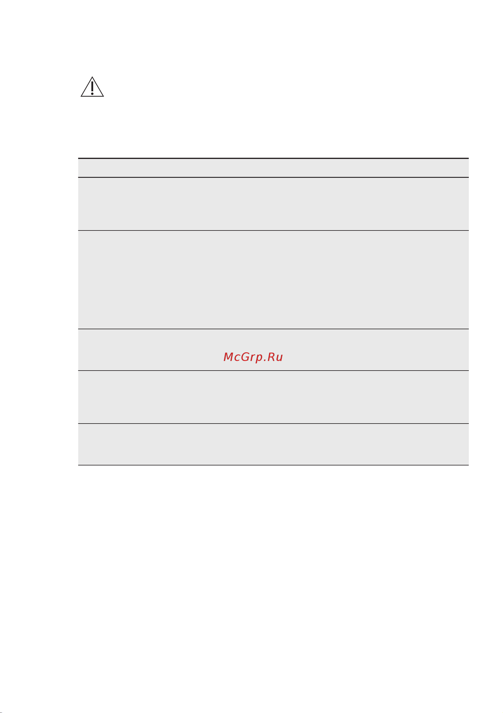 Electrolux EGH 96333 BX [31/40] Поиск и устранение неисправностей