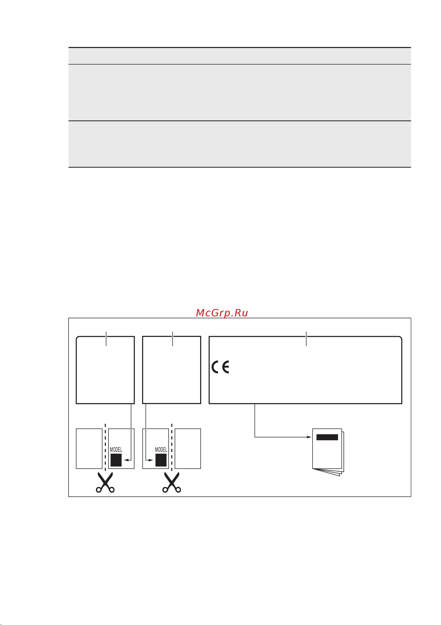 Electrolux EGS 7658 SOX [13/24] Если решение найти не удается