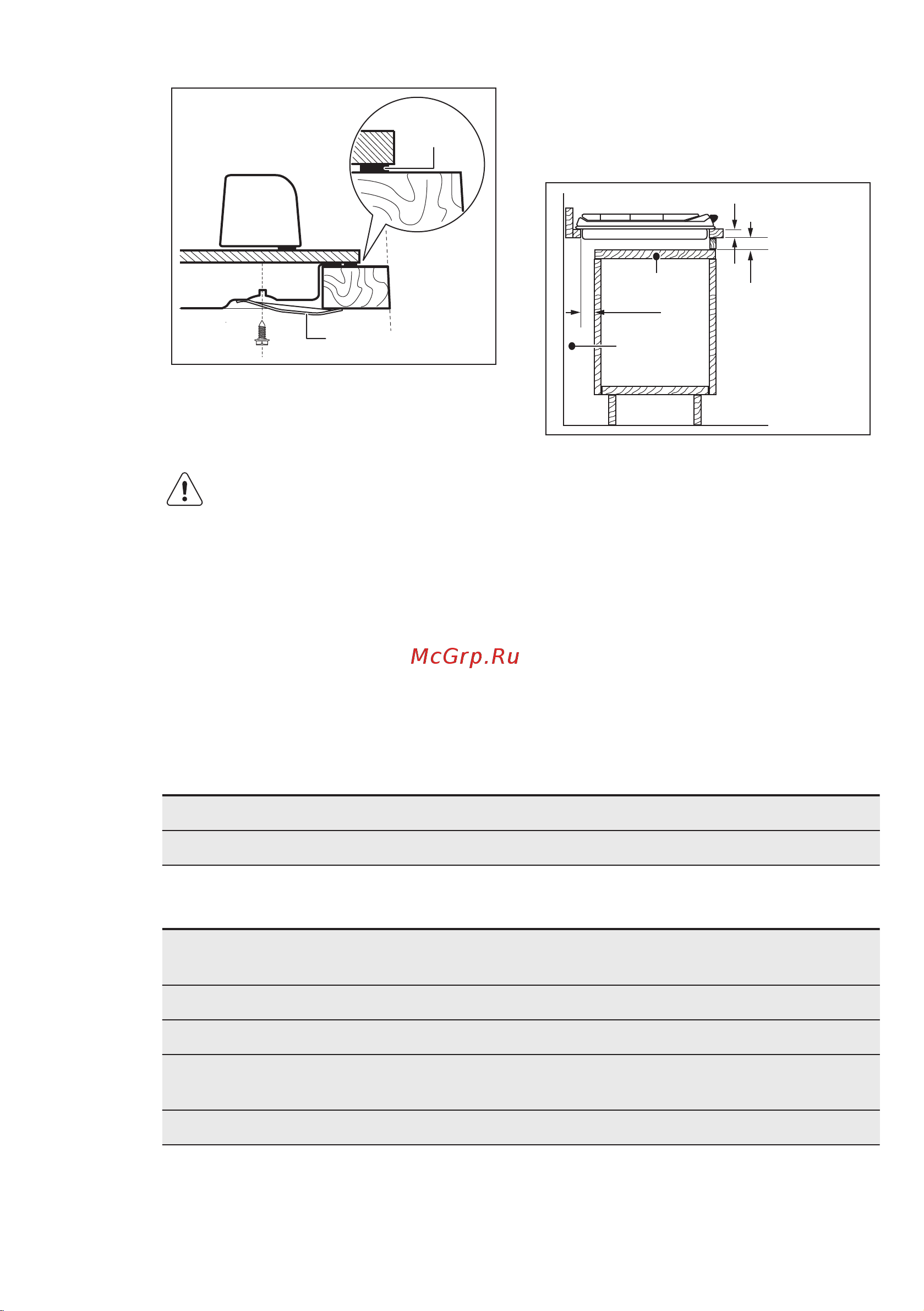 Electrolux EGT 7353 NOK [30/32] Возможности встраивания