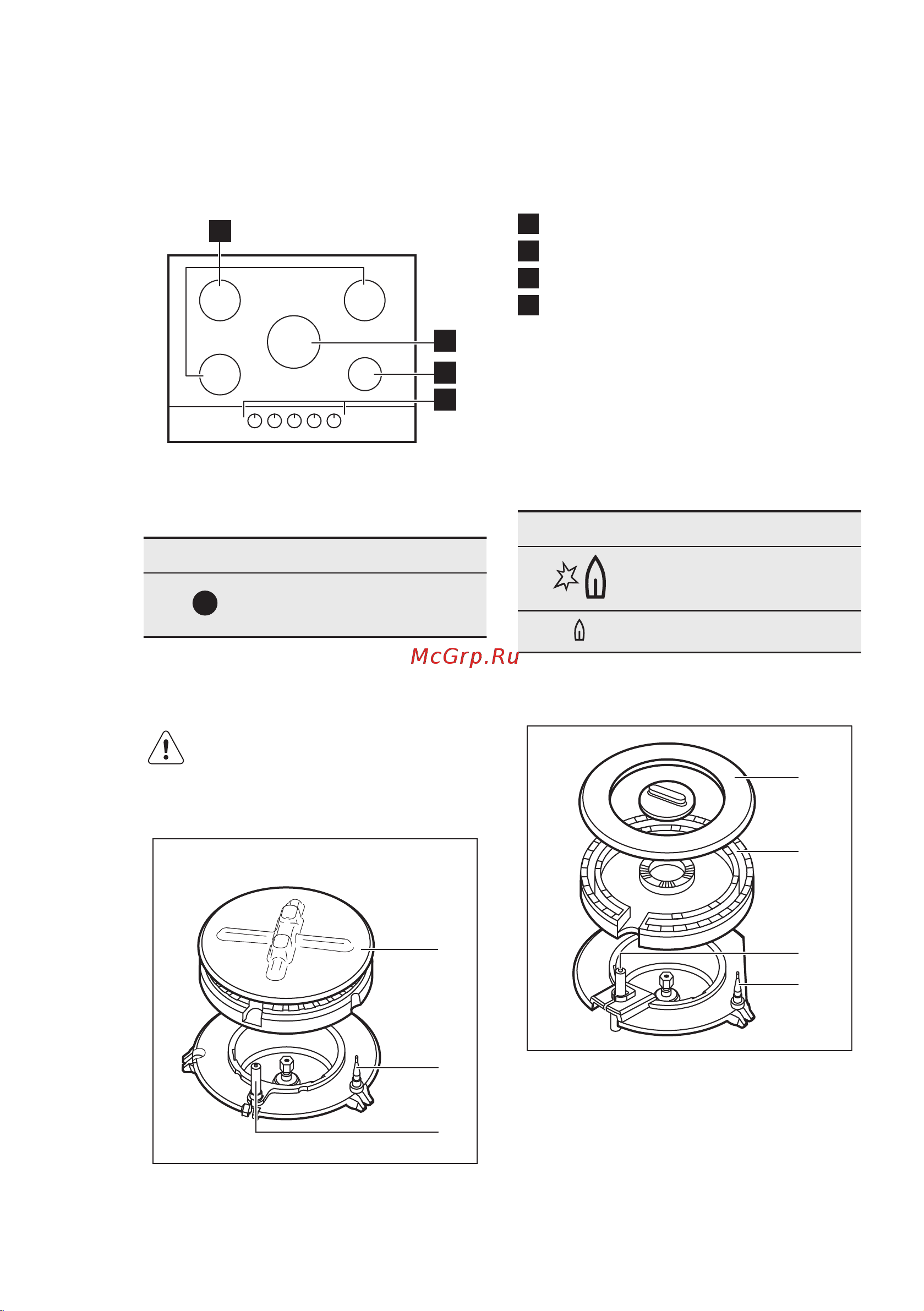 Electrolux EGT 7353 NOK [7/32] Product description