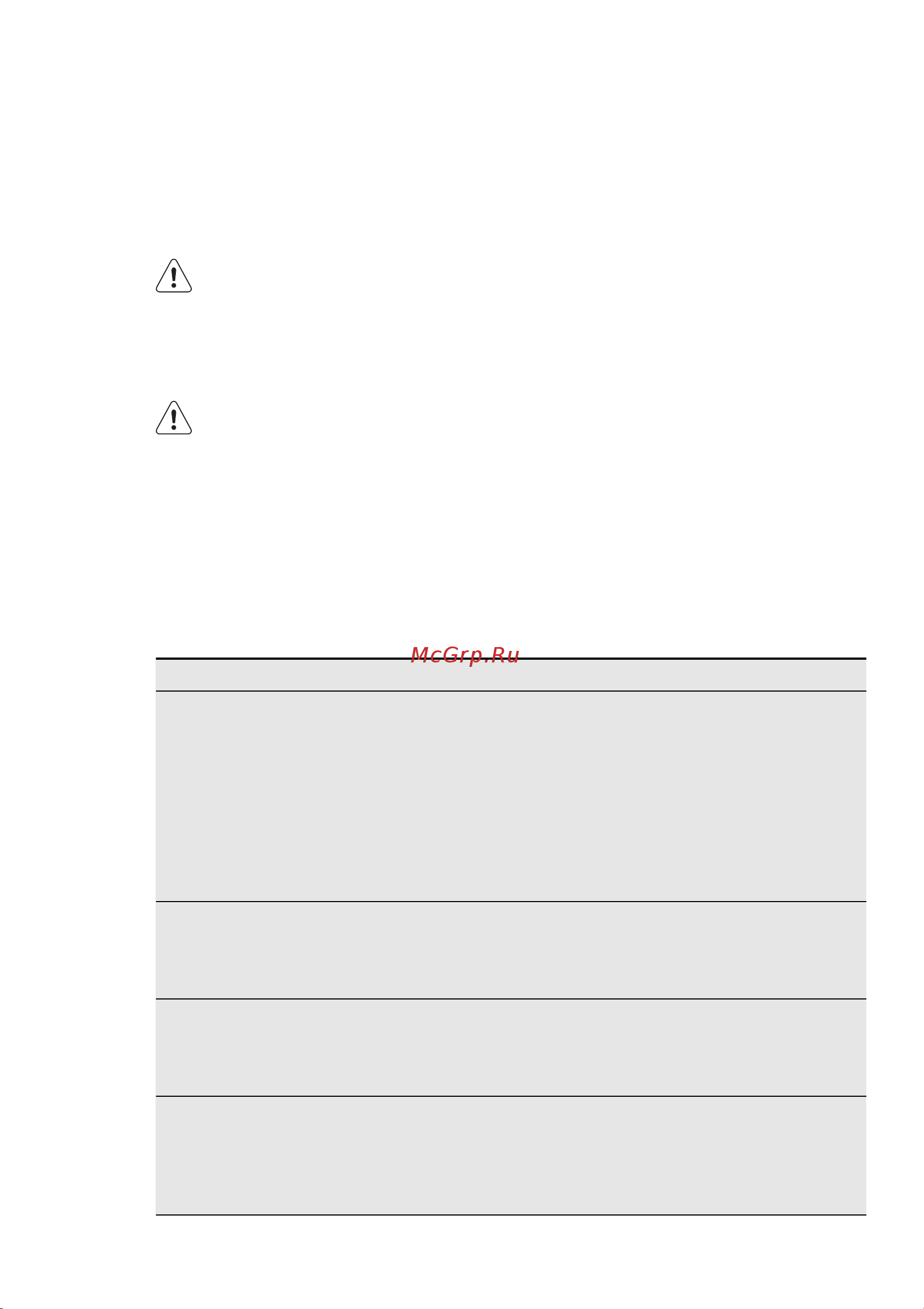 Electrolux EGT 97355 NK [11/52] Ақаулықты түзету