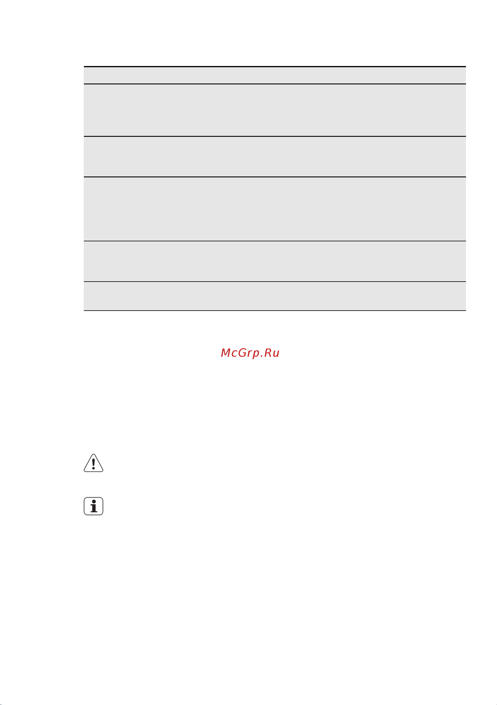 Electrolux EHA 6041 XOK [7/44] Problēmrisināšana