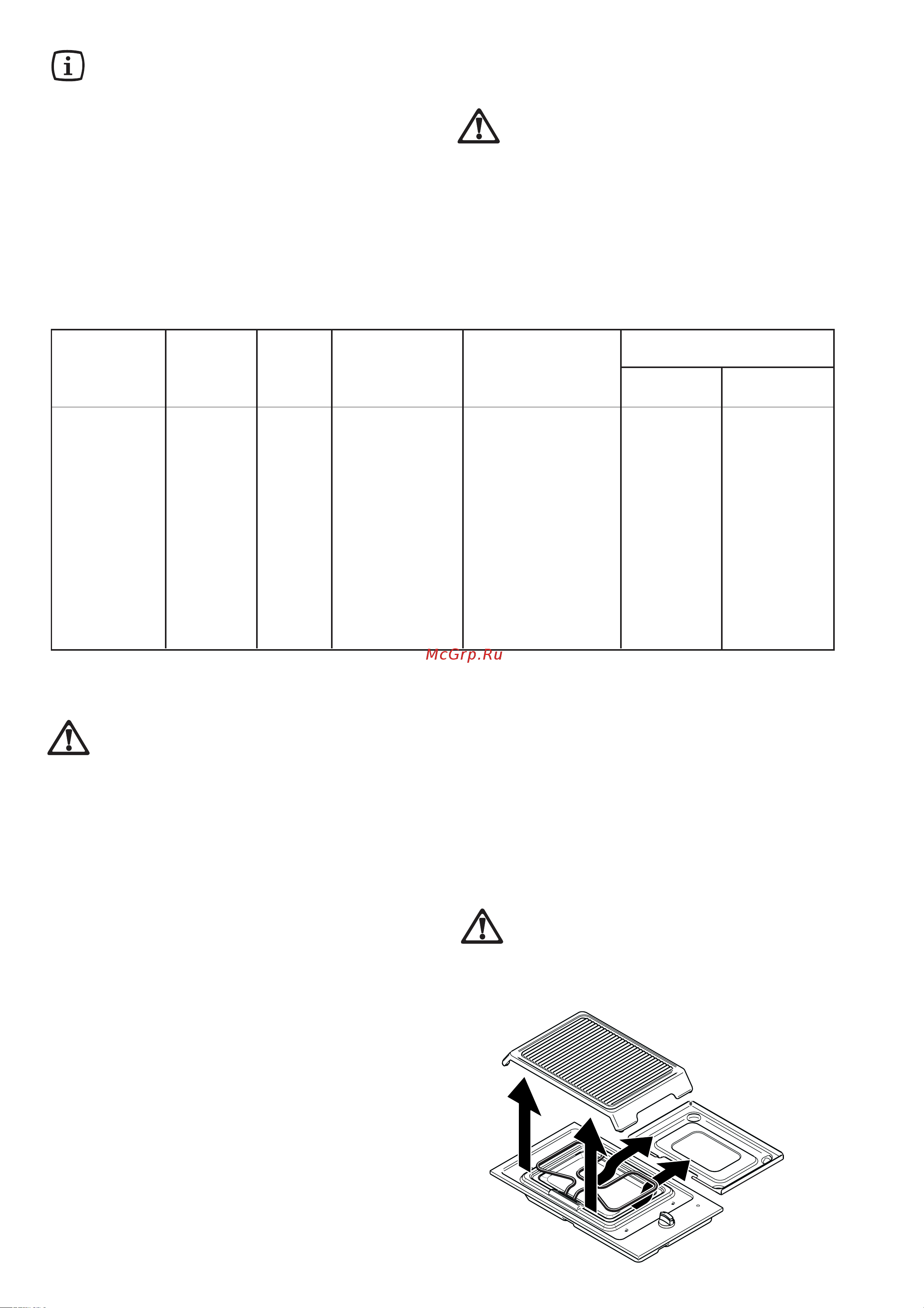 Electrolux EHB 310 X [5/10] Советы и рекомендации