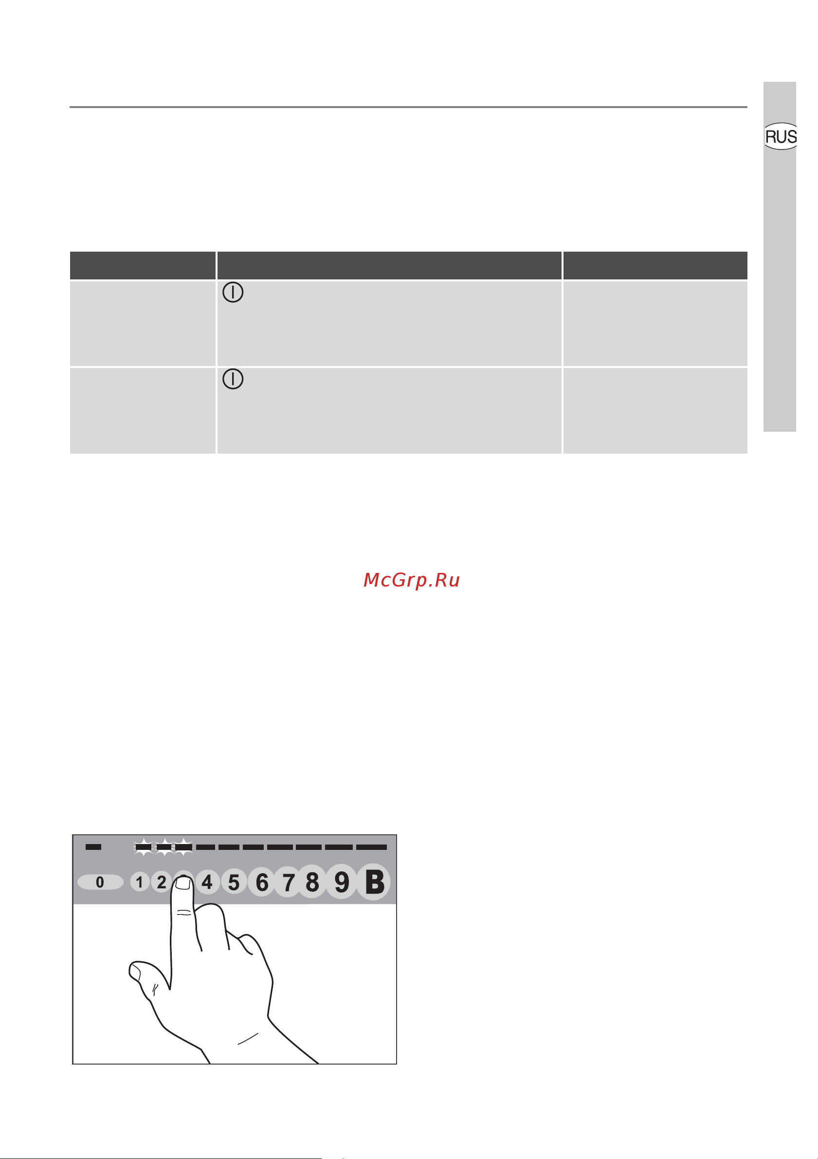 Electrolux EHD 60150 P [7/68] Âêëþ åíèå è îòêëþ åíèå ïðèáîðà
