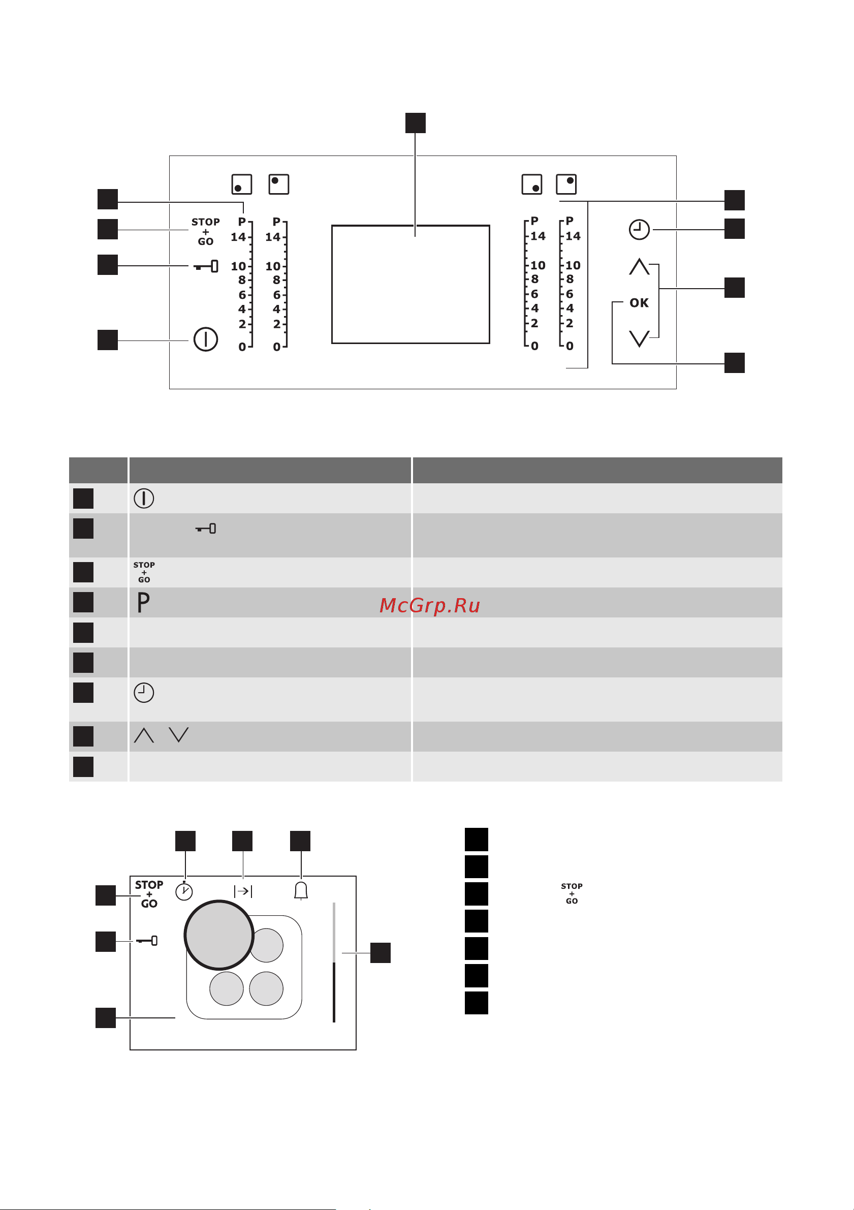 Electrolux EHD 80300 PG Руководство по эксплуатации онлайн [6/68] 723392