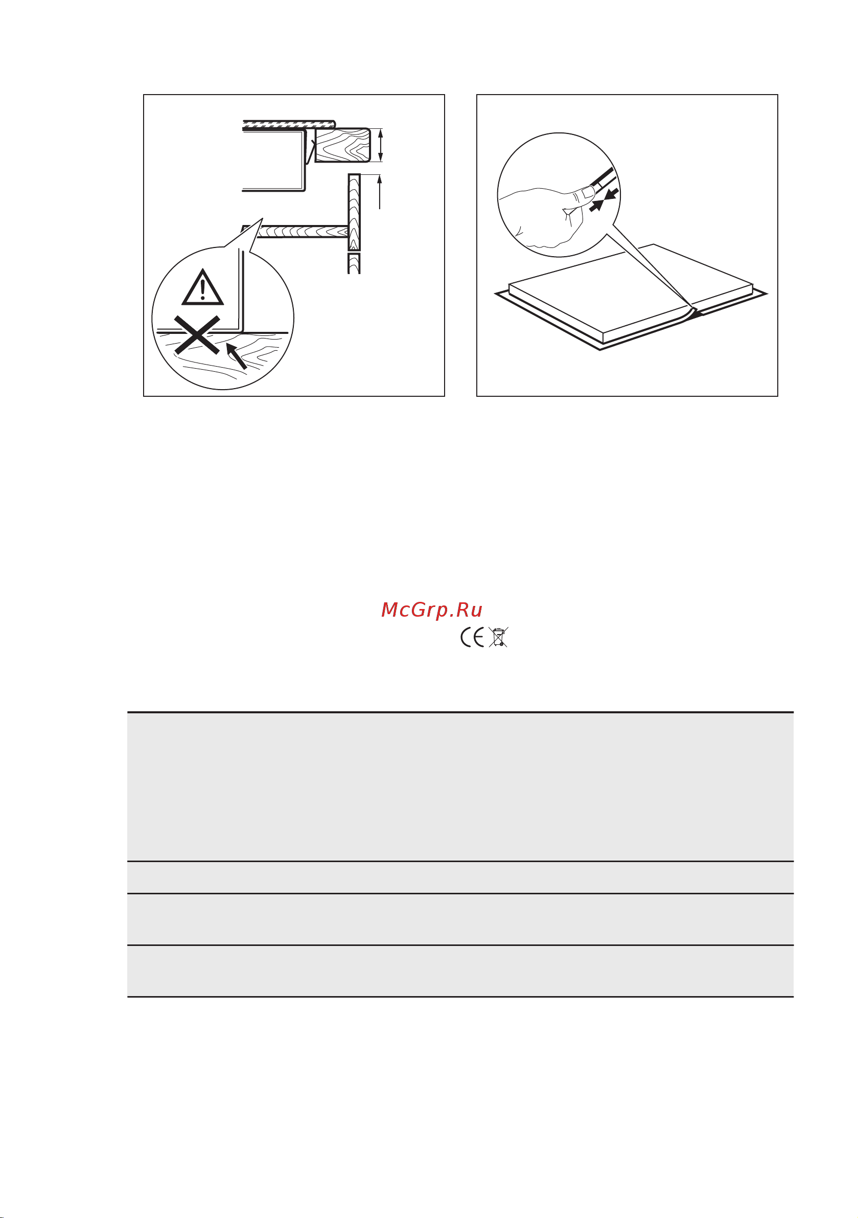 Electrolux EHDP 9730 IK [22/28] Технические данные