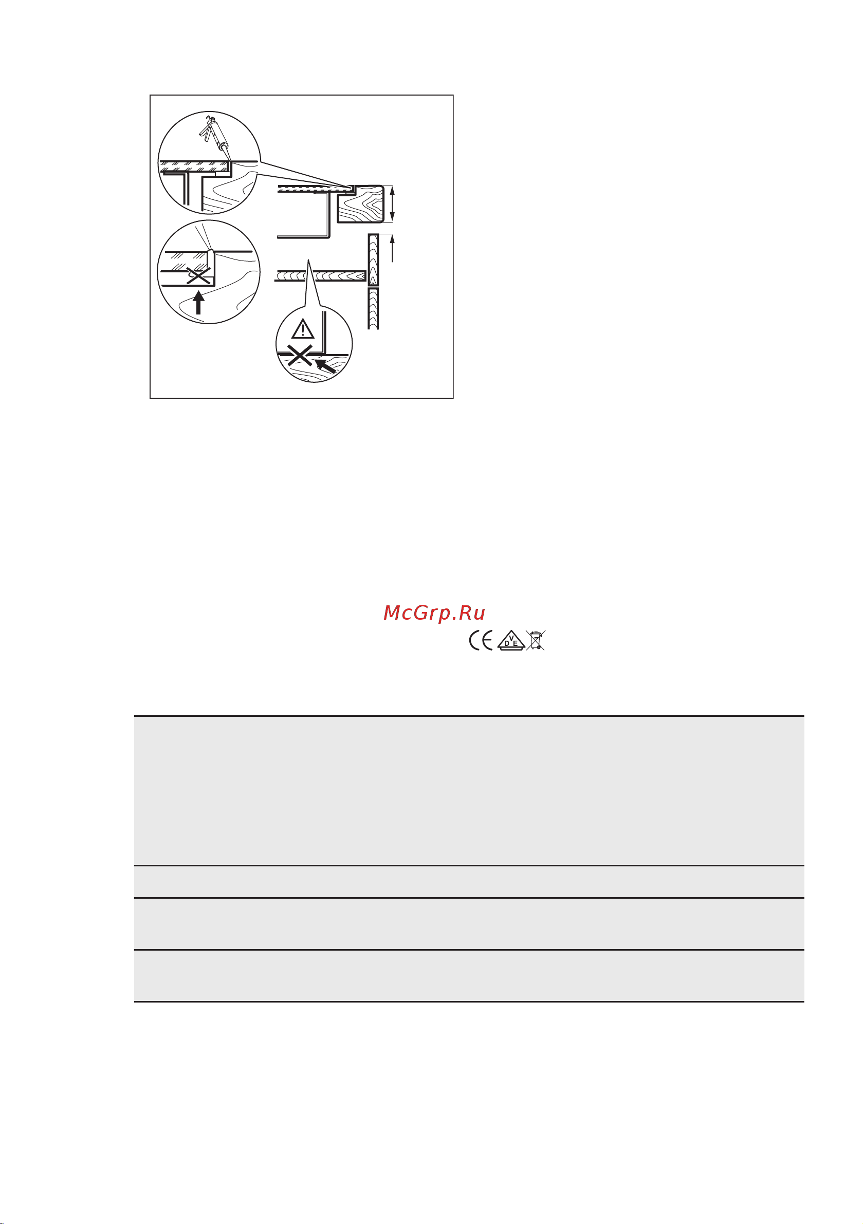 Electrolux EHDP 9730 KK [21/24] Технические данные