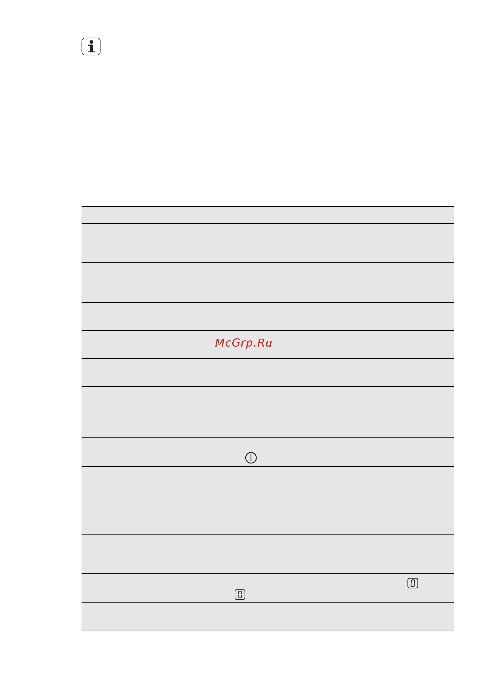 Electrolux EHF 6342 XOK [10/56] Veaotsing