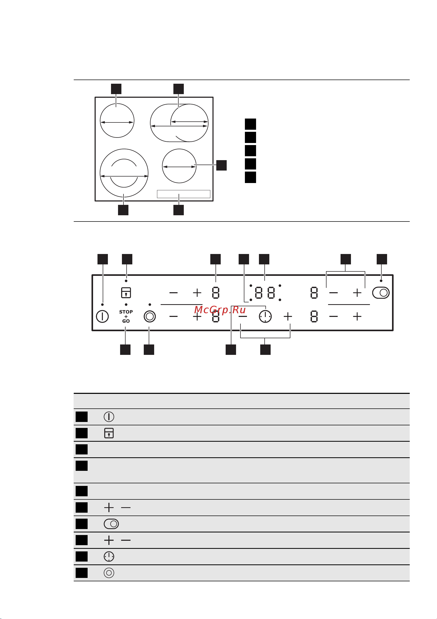 Electrolux EHF 6346 XOK [5/64] Izstrādājuma apraksts