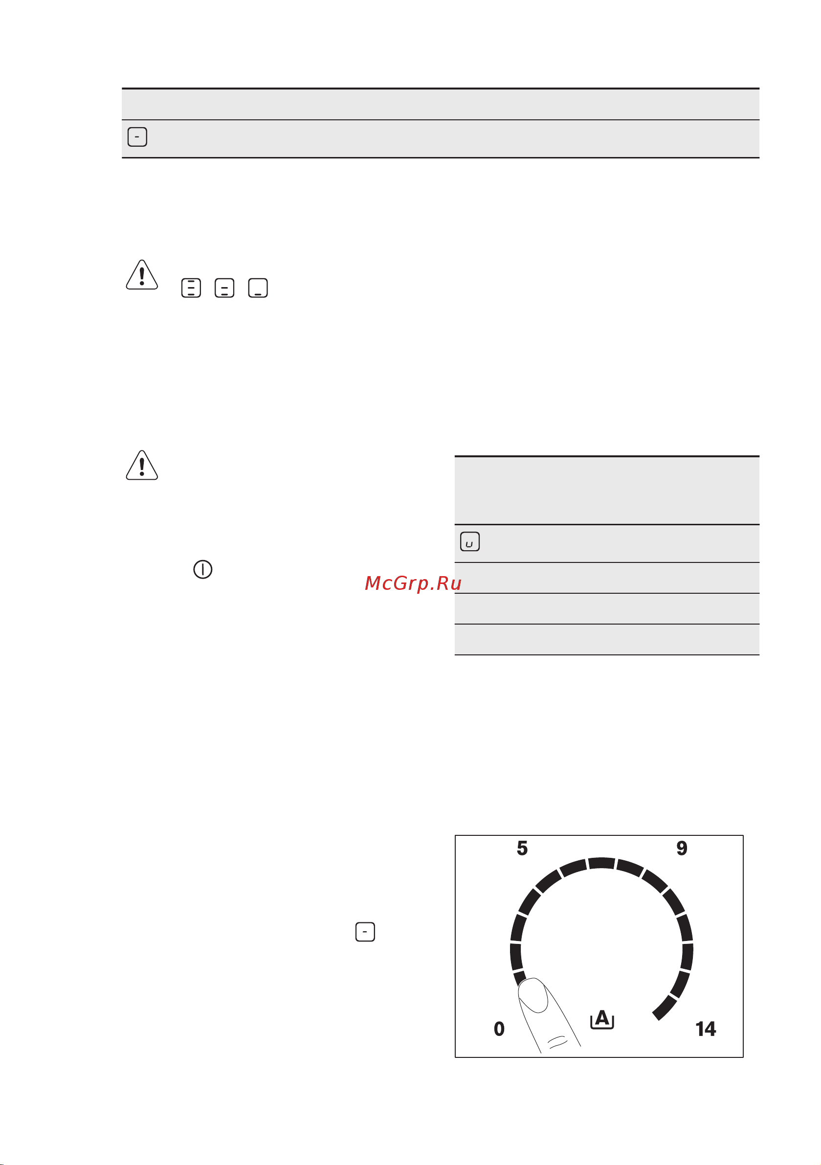 Electrolux EHF 6747 FOK [8/40] Optiheat control 3 stupanjski indikator preostale topline