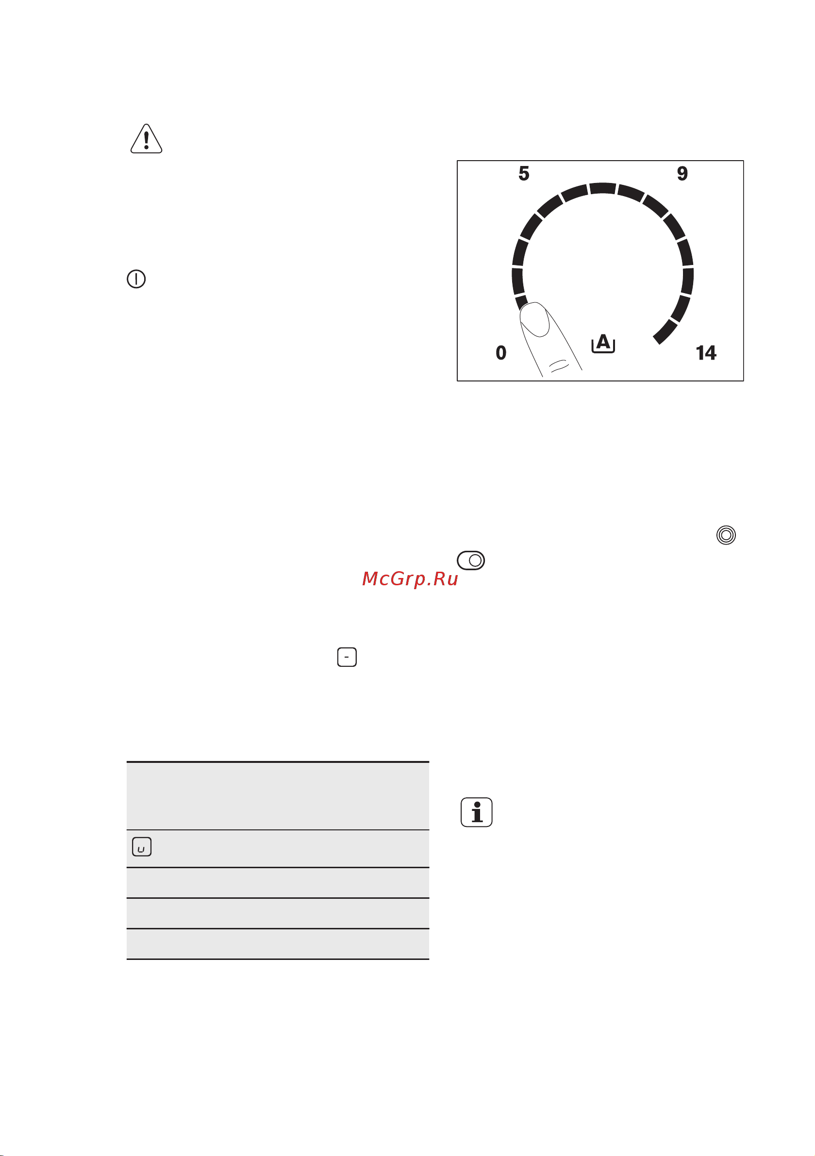 Electrolux EHF 96747 FK [9/60] Іске қосу және сөндіру