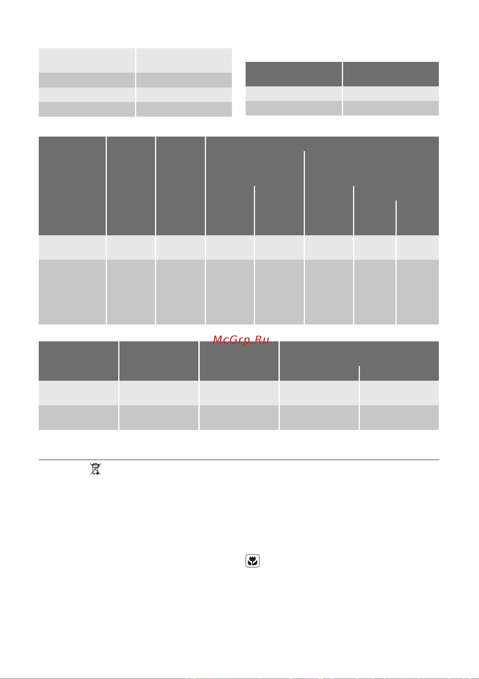 Electrolux EHG 30200 K [13/64] Опазване на околната среда