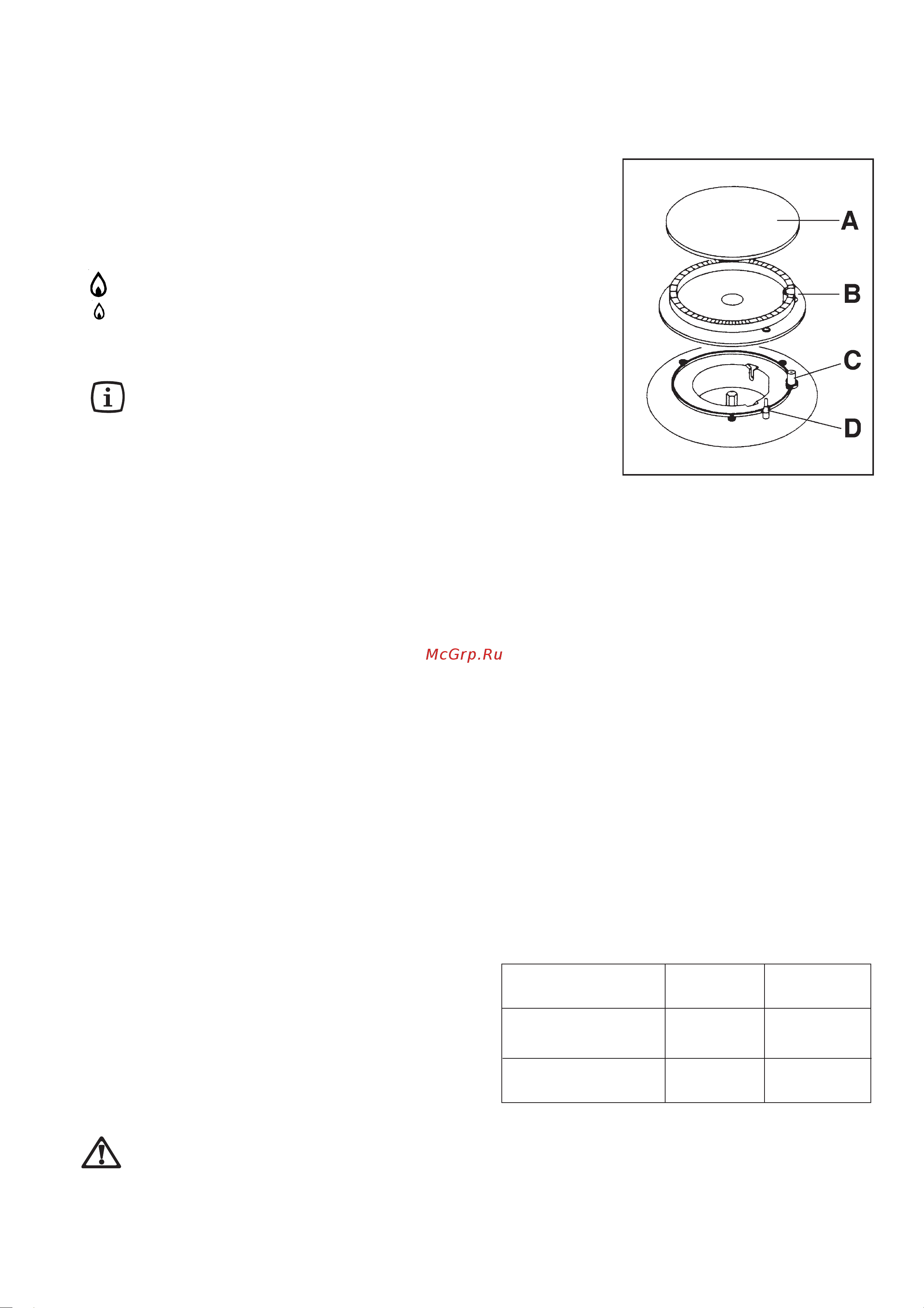 Electrolux EHG 3760 X [3/11] Èí c òðóêöèè äëÿ ïîëüçîâàòåëÿ