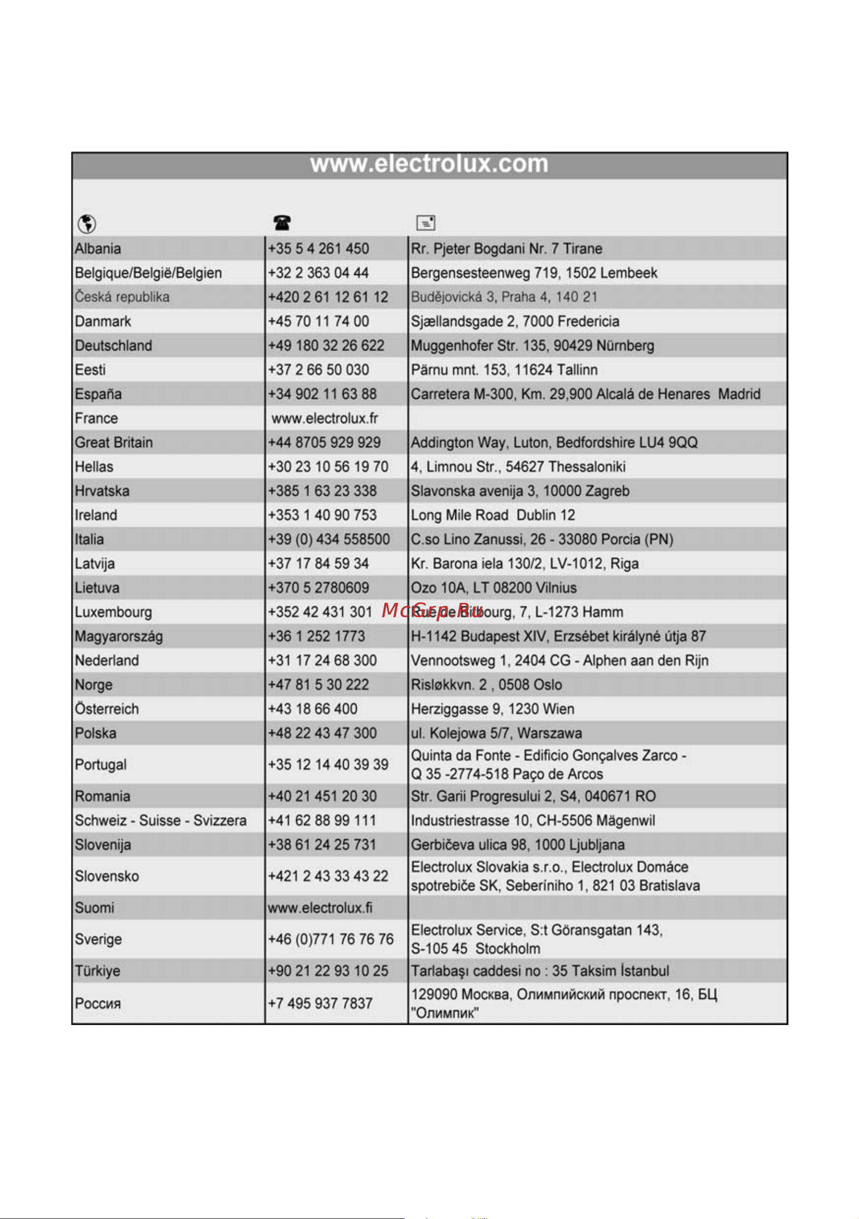 Electrolux EHG 6833 Руководство по эксплуатации онлайн [46/76] 723425