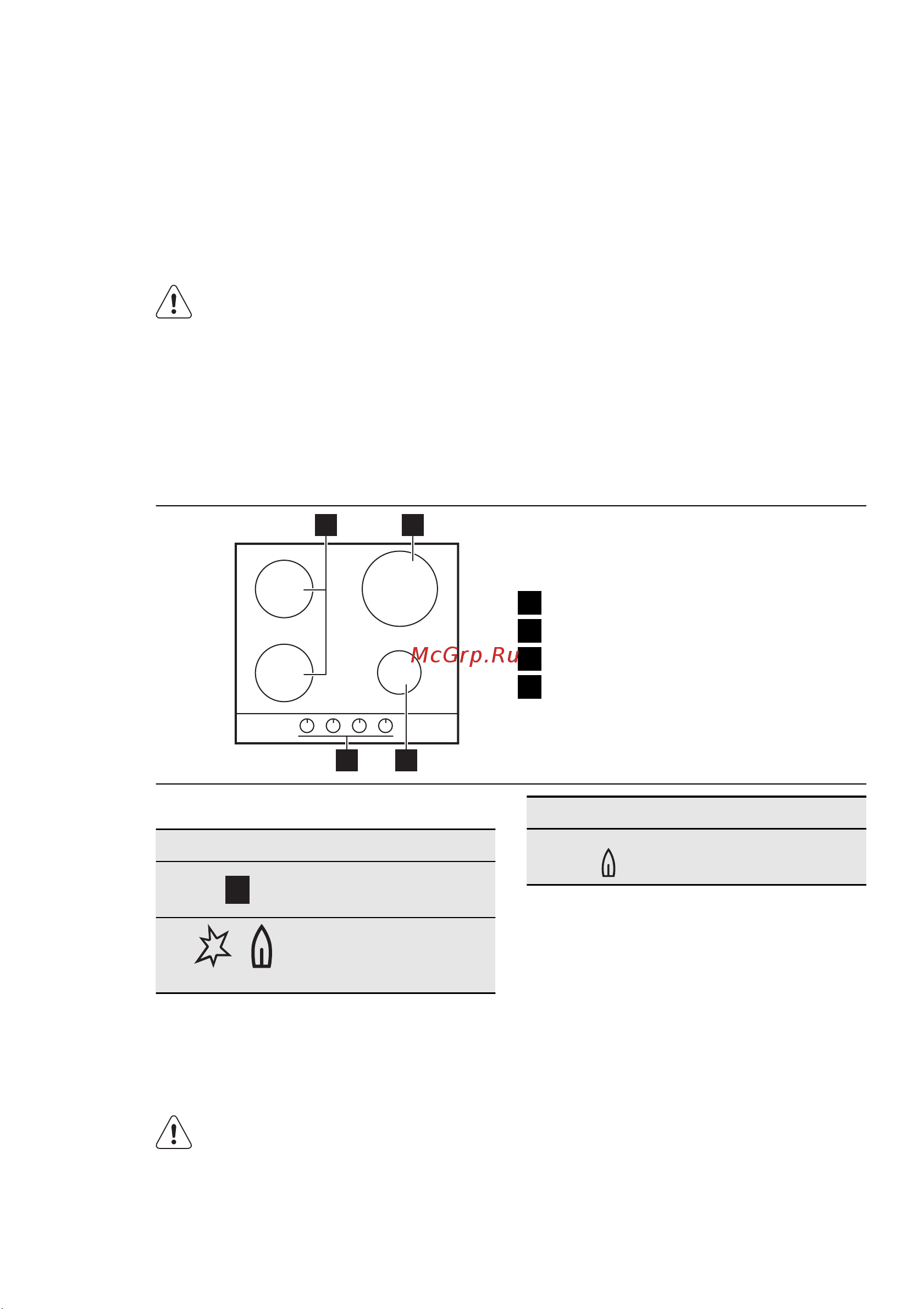 Electrolux EHG 6435 X [21/32] Символ опис