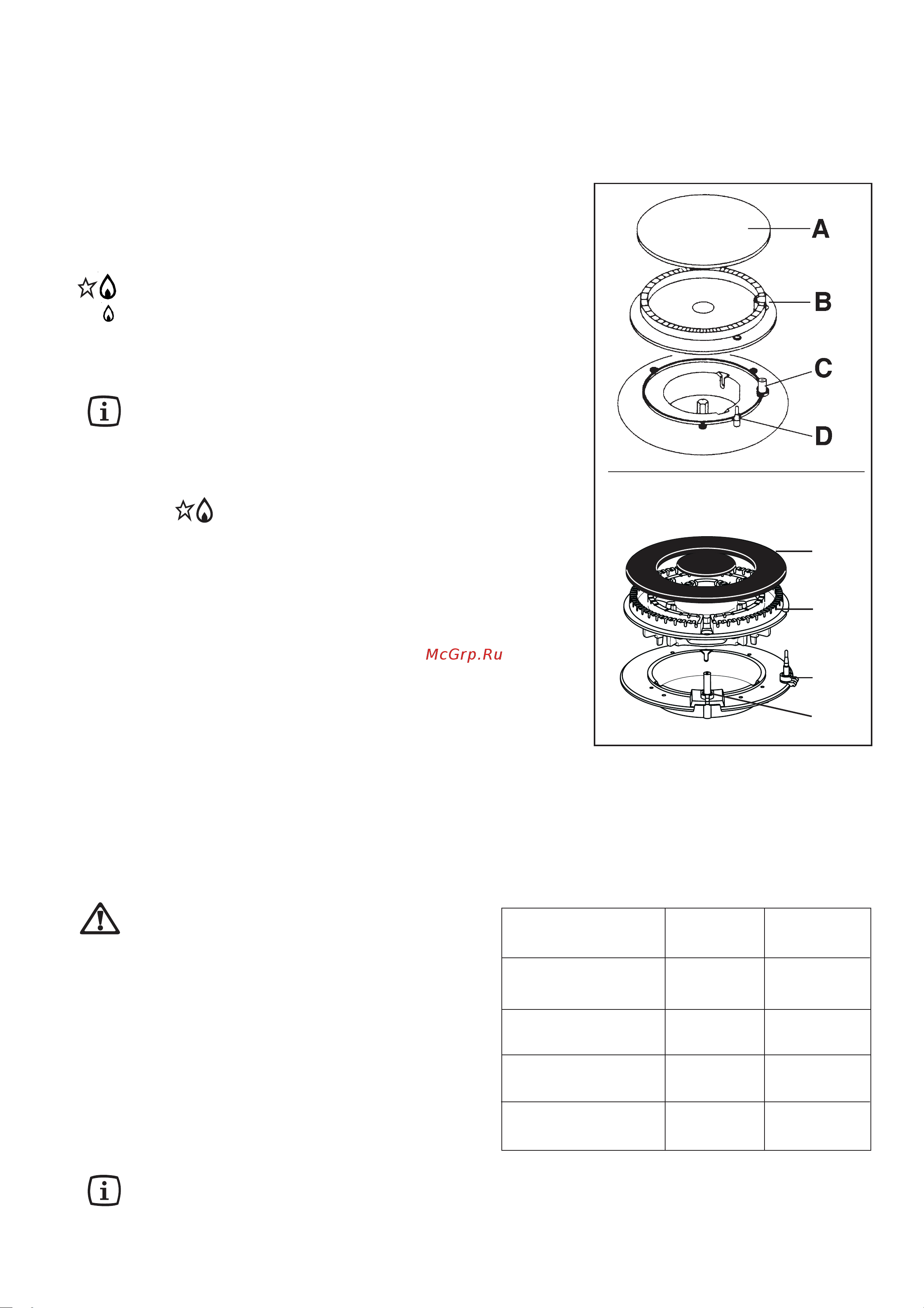Electrolux EHG 7762 X [3/13] Инструкции для пользователя