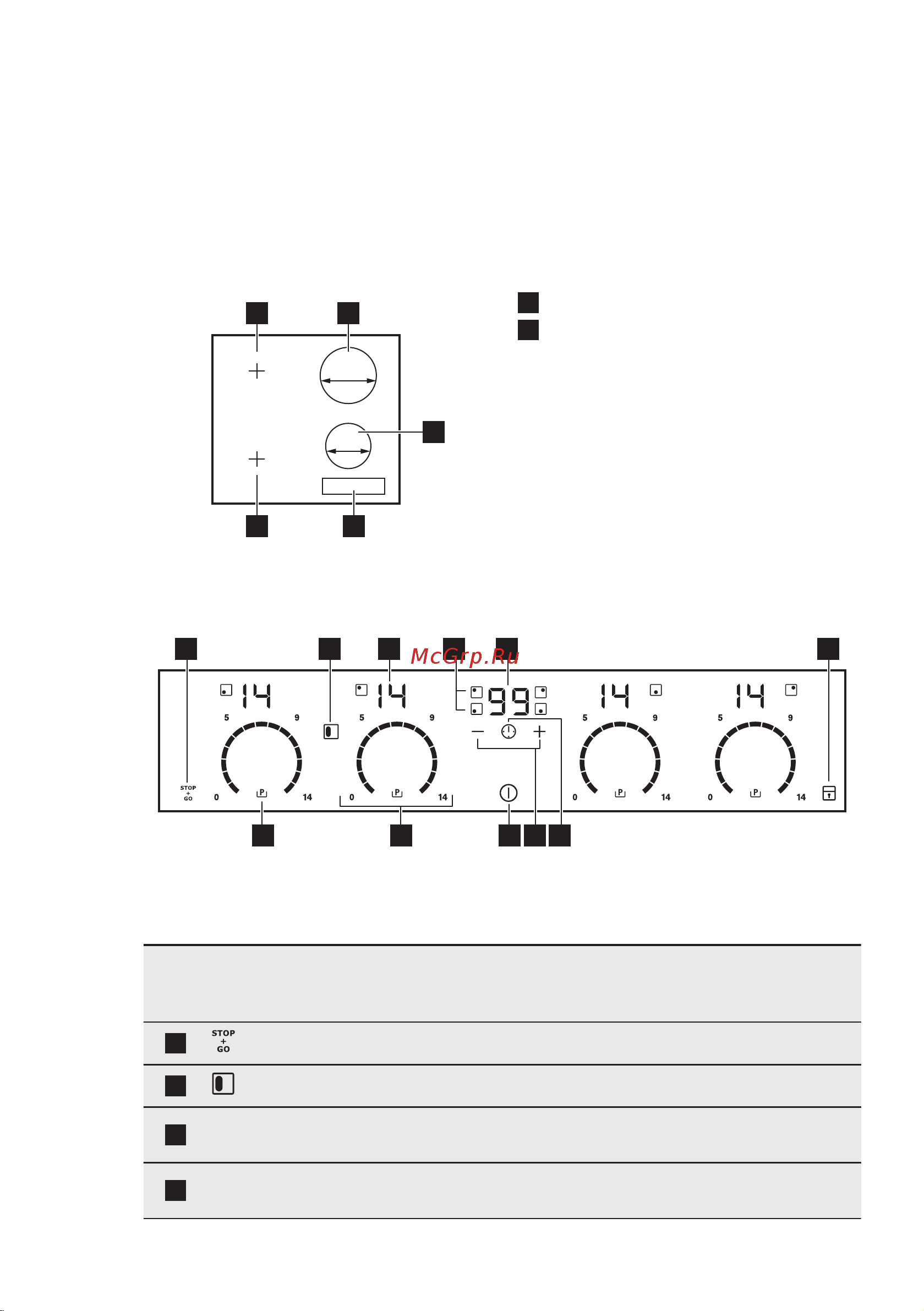 Electrolux EHI 96740 XK [7/68] Сервис