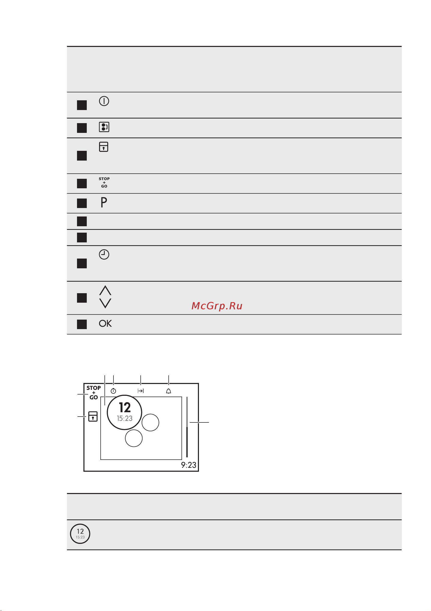 Electrolux EHI 96832 FG [51/68] Дисплей