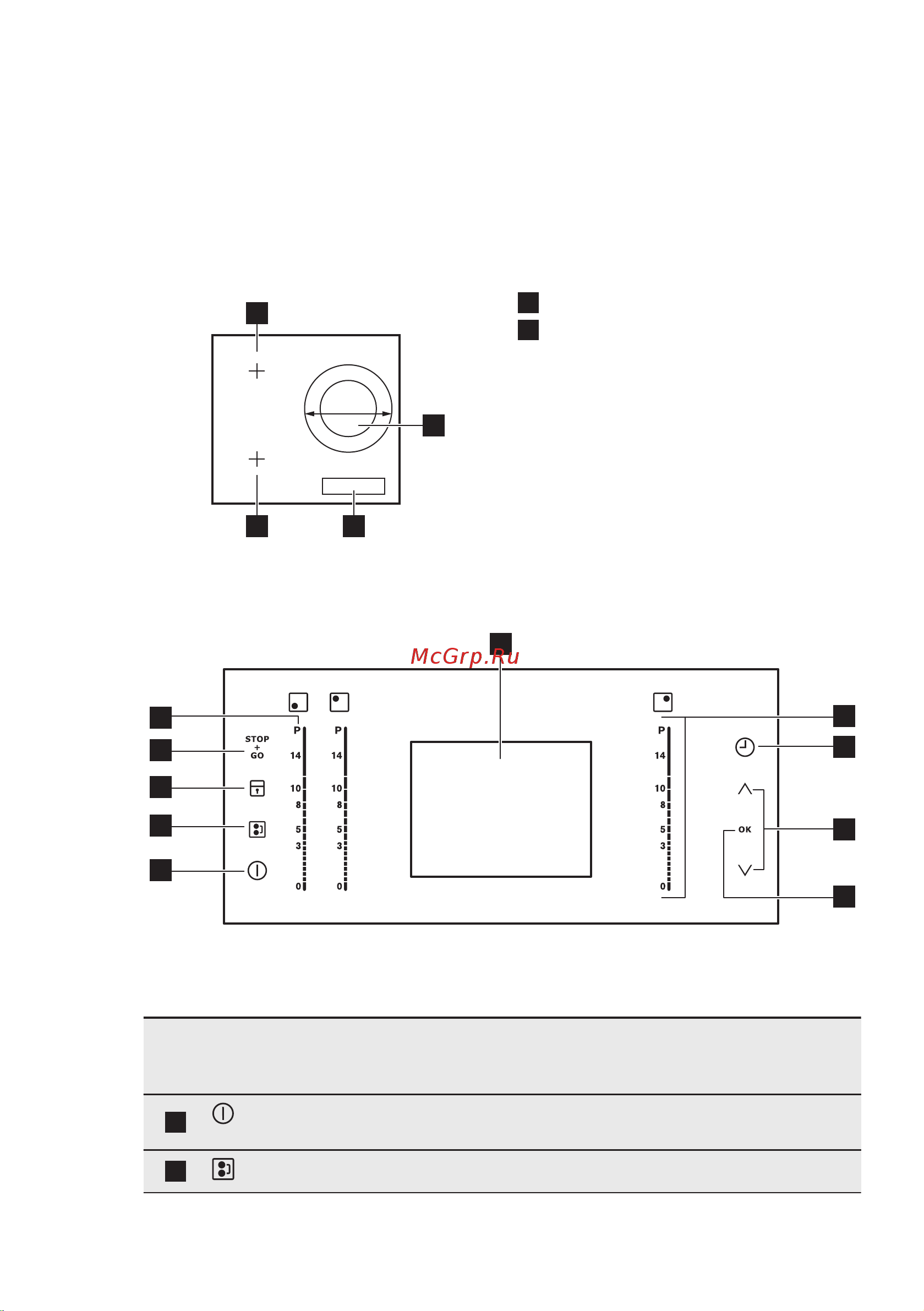 Electrolux EHI 96832 FG [7/68] Сервис