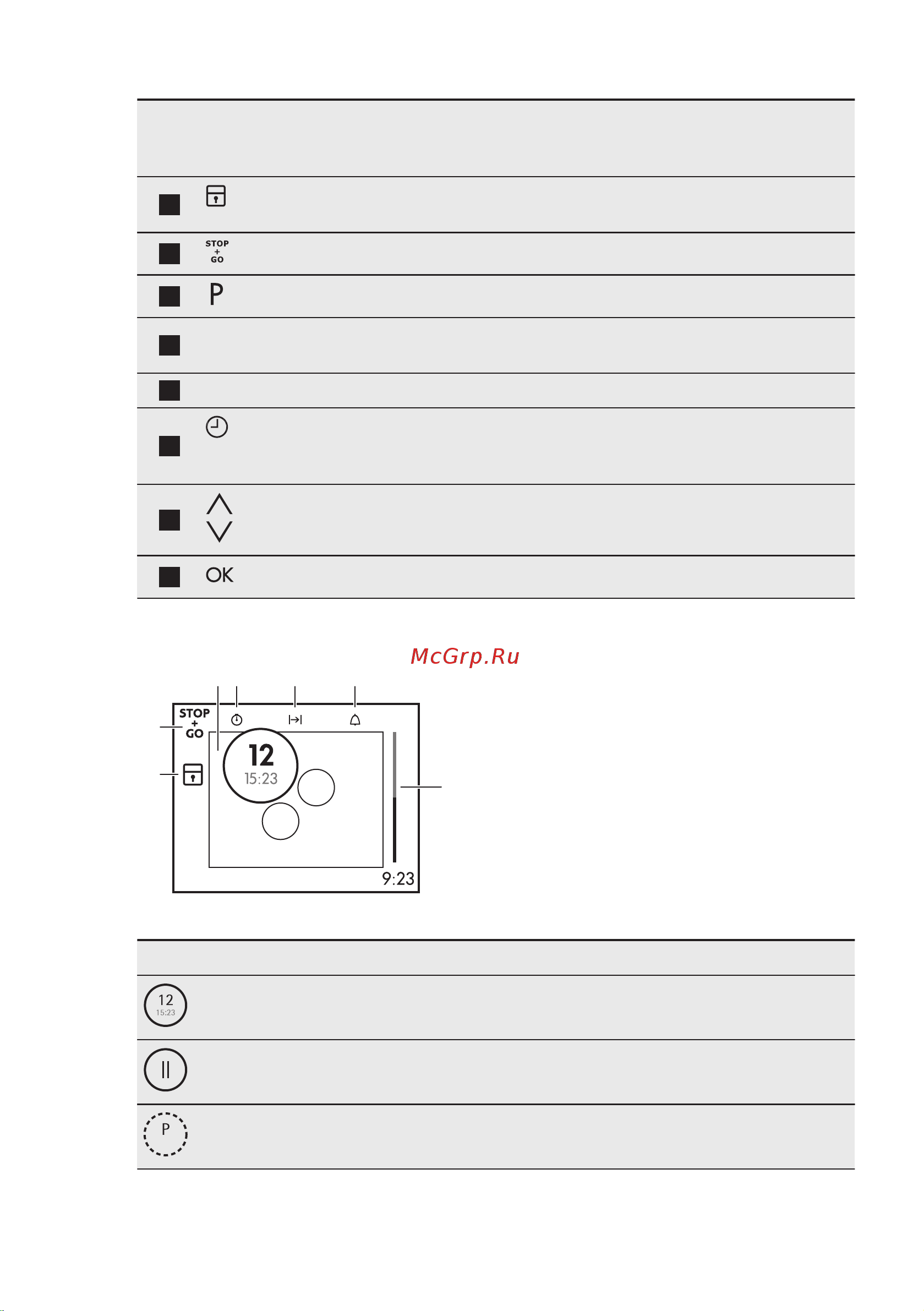 Electrolux EHI 96832 FG [8/68] D c e f