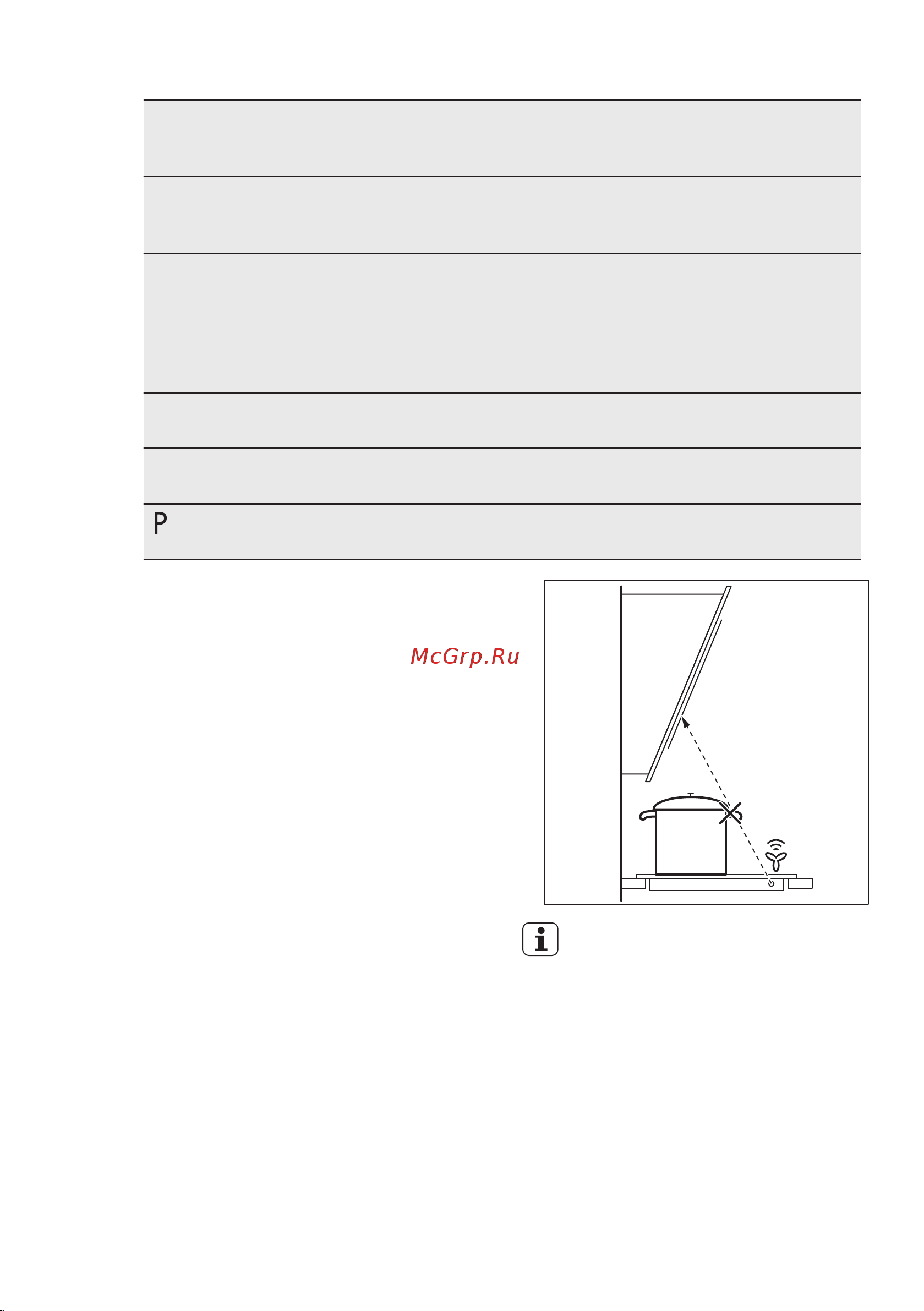 Electrolux EHI 9855 HFK [41/52] Поради щодо використання функції hob²hood