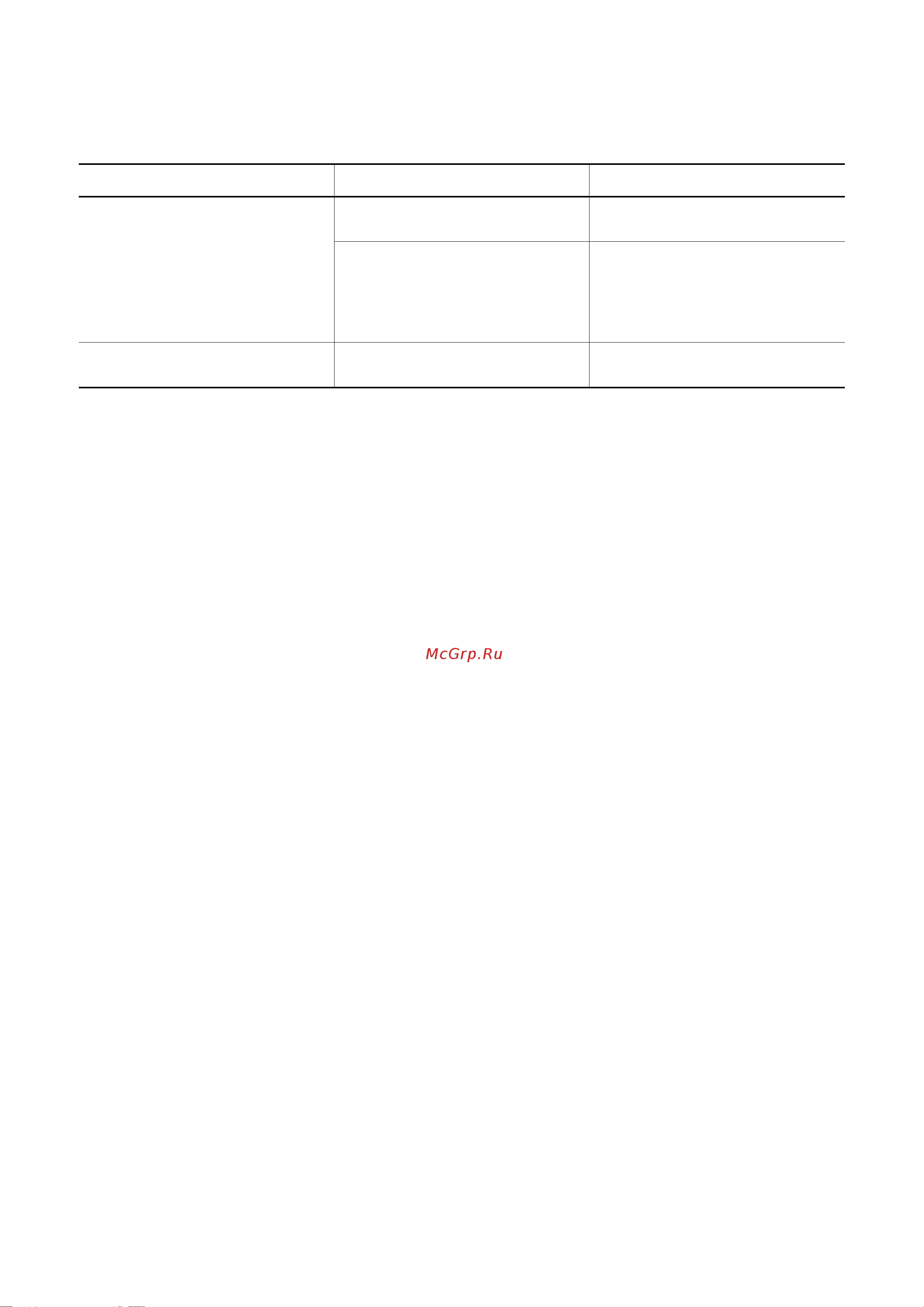 Electrolux EHL 6610 X [8/15] Òî äåëàòü åñëè