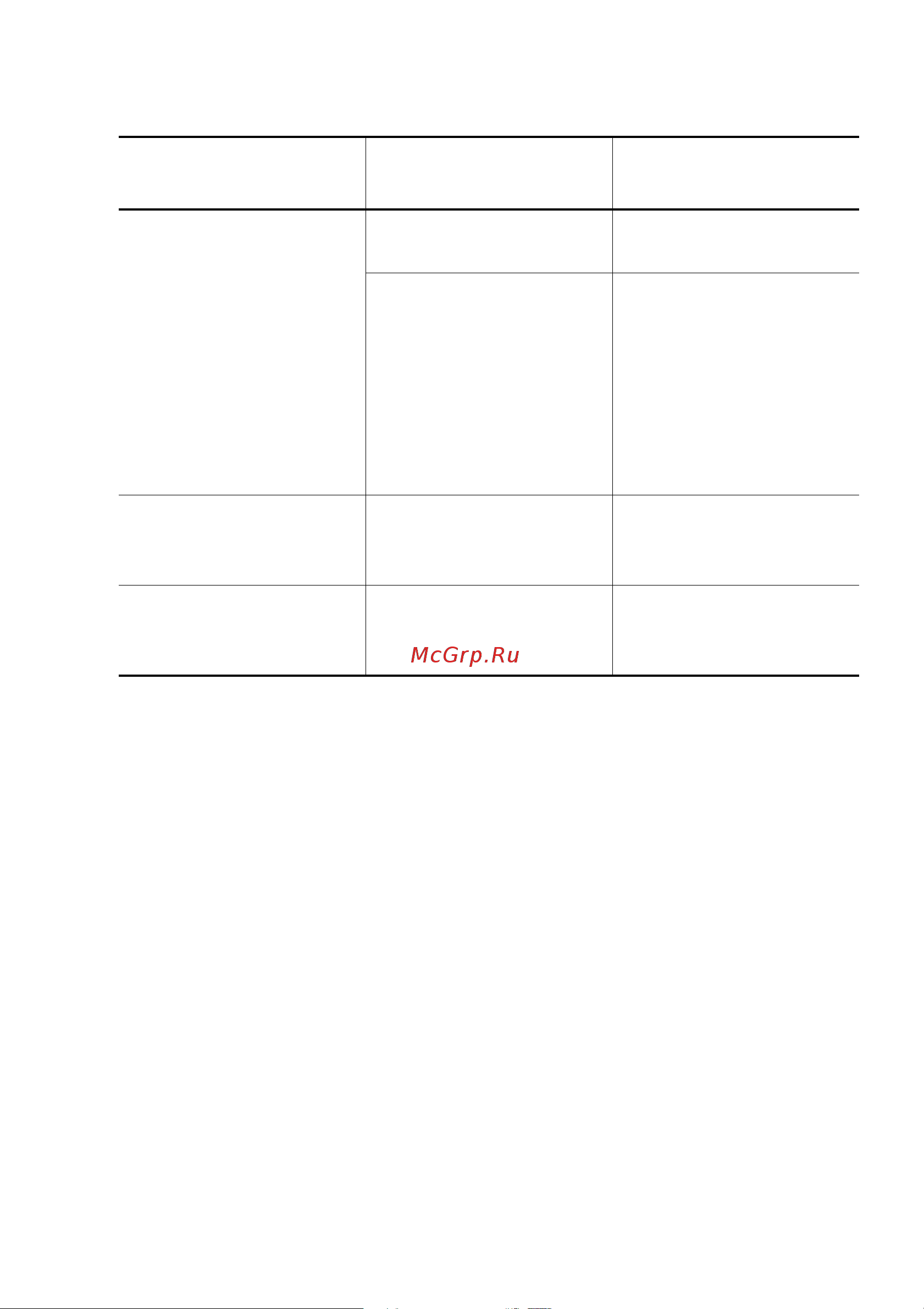 Electrolux EHL 6645 U [9/40] Òî äåëàòü åñëè