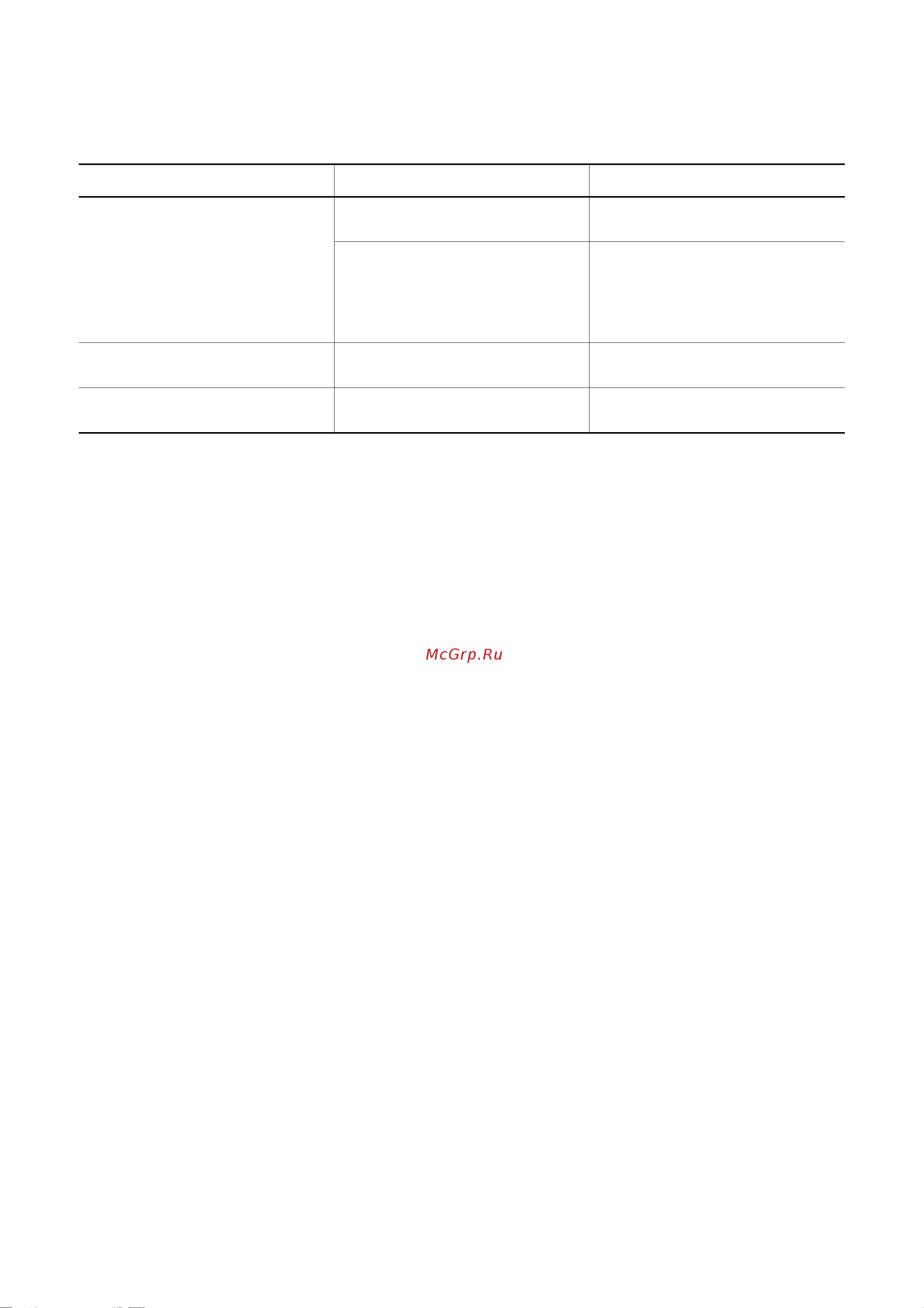 Electrolux EHL 6690 X [8/16] Òî äåëàòü åñëè