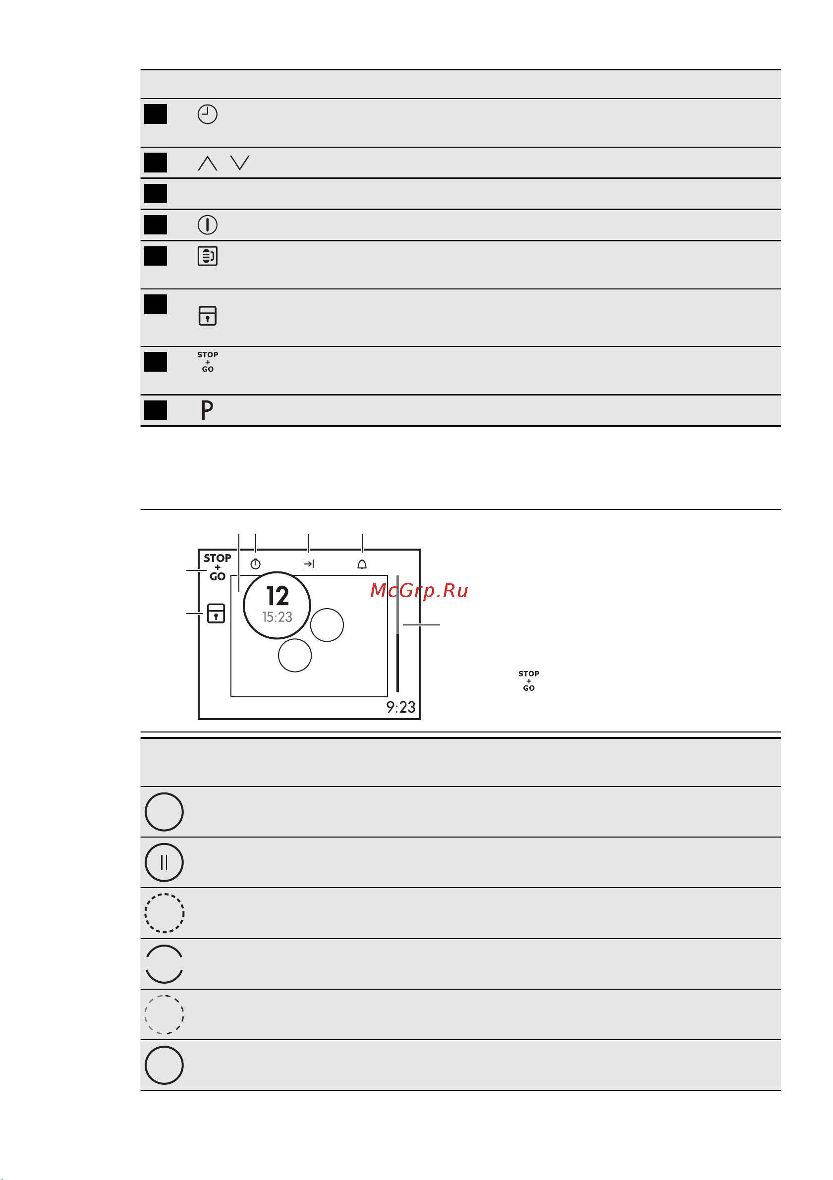 Electrolux EHL 8840 FOG [41/68] Дисплеј