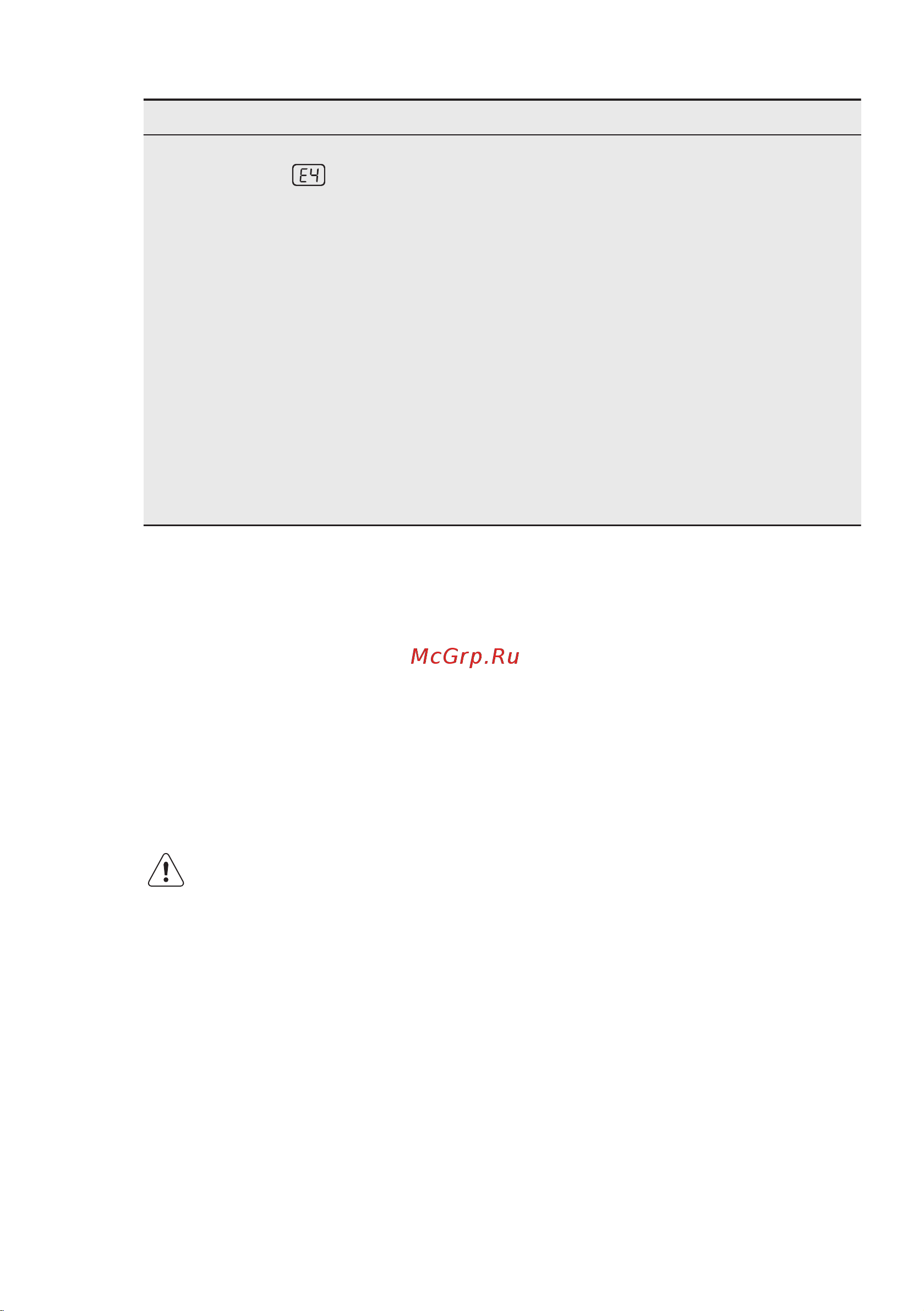 Electrolux EHL 97640 FK [61/68] Якщо ви не можете усунути проблему