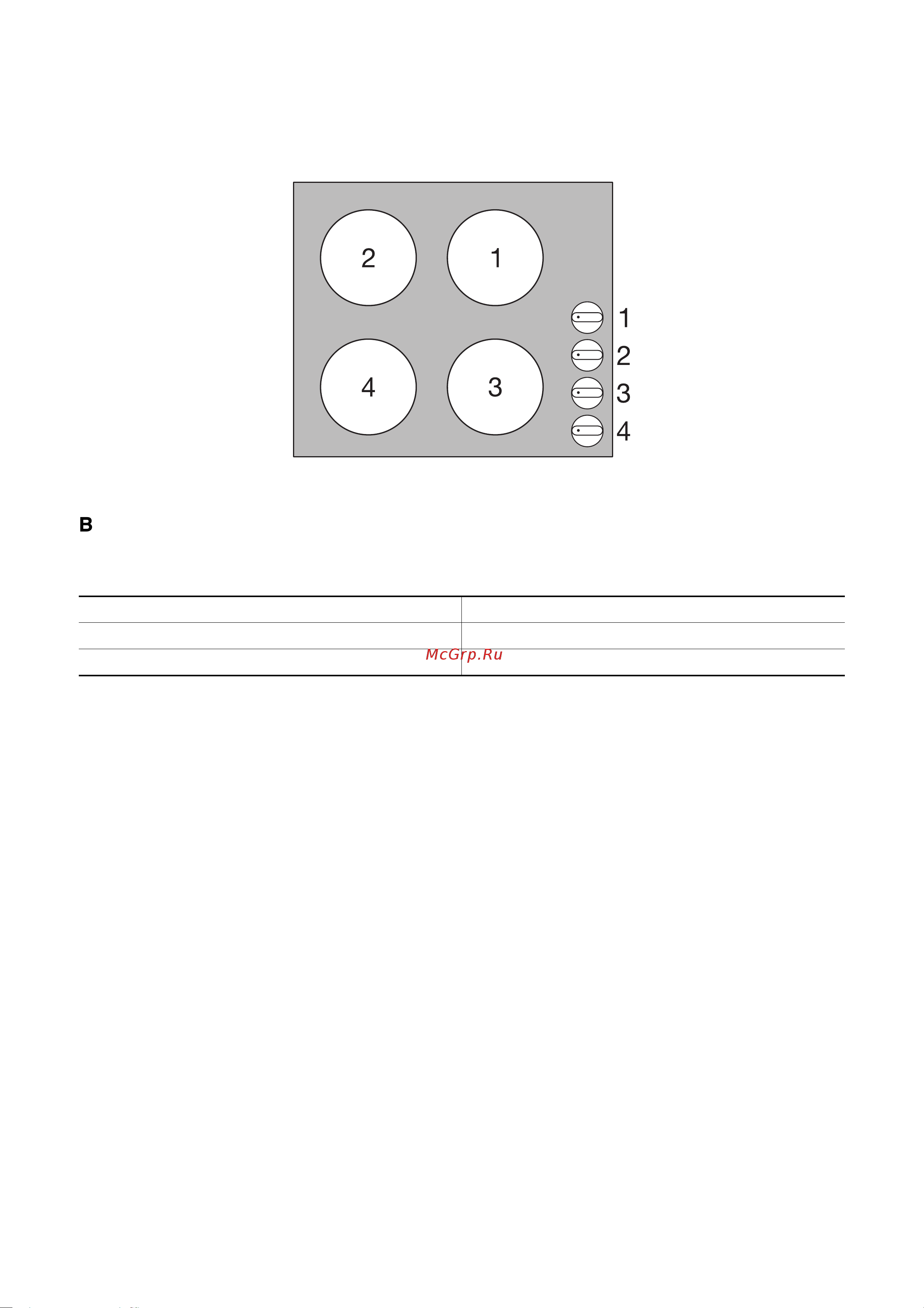 Electrolux EHP 6612 K [6/20] Ðàçìåùåíèå âûêëþ àòåëåé êîíôîðîê