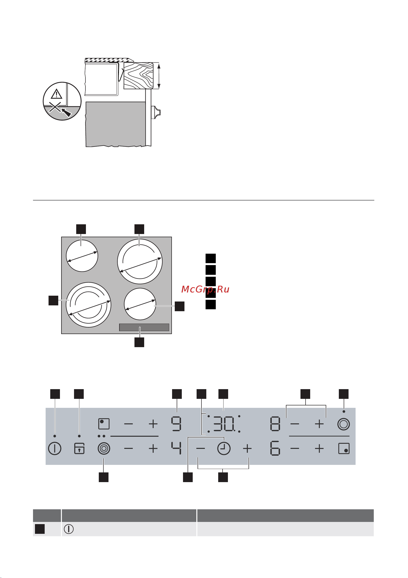Electrolux EHS 60180 P [5/12] Описание прибора