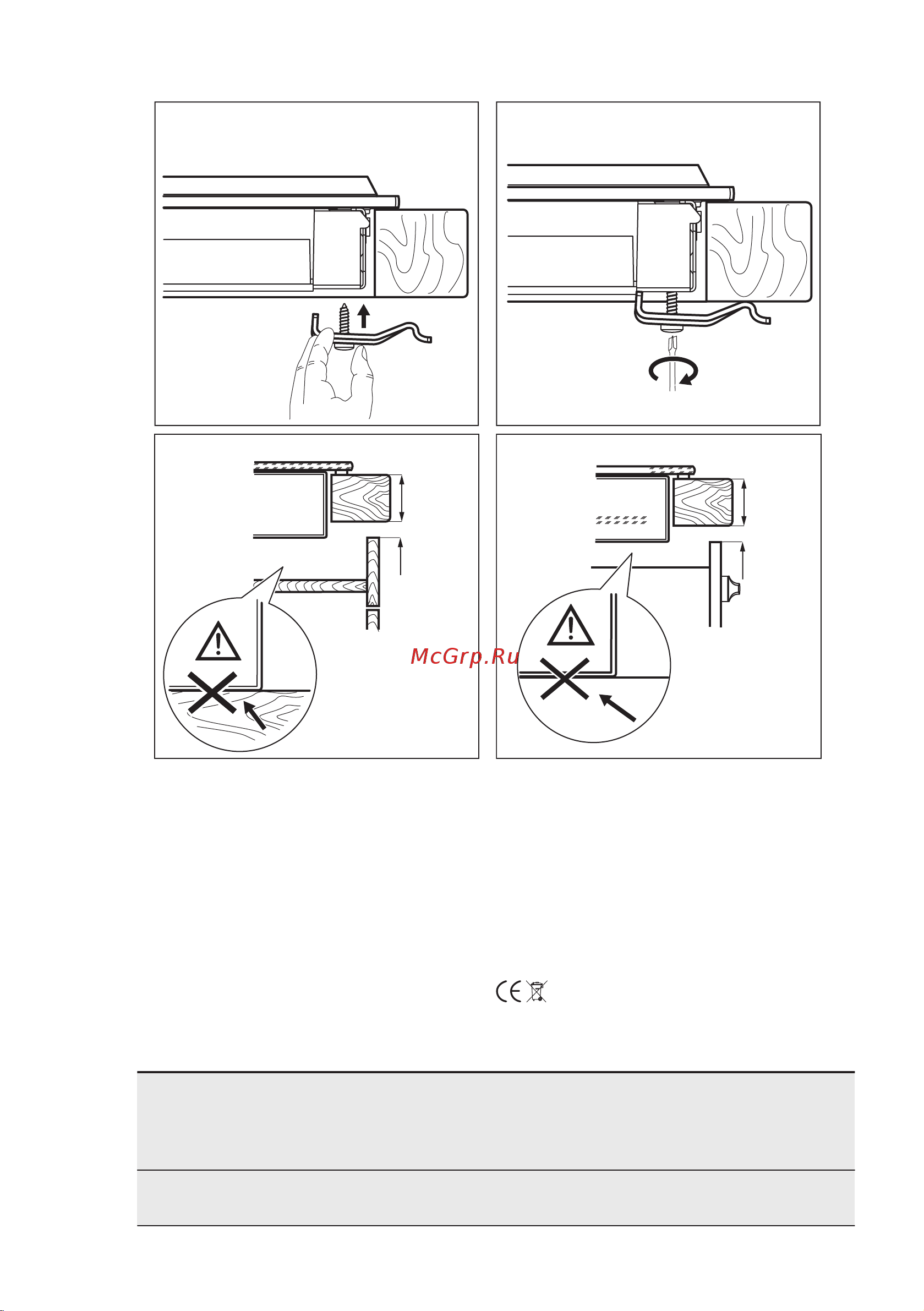 Electrolux EQL 4520 BOG [18/64] Min 12 mm min 2 mm