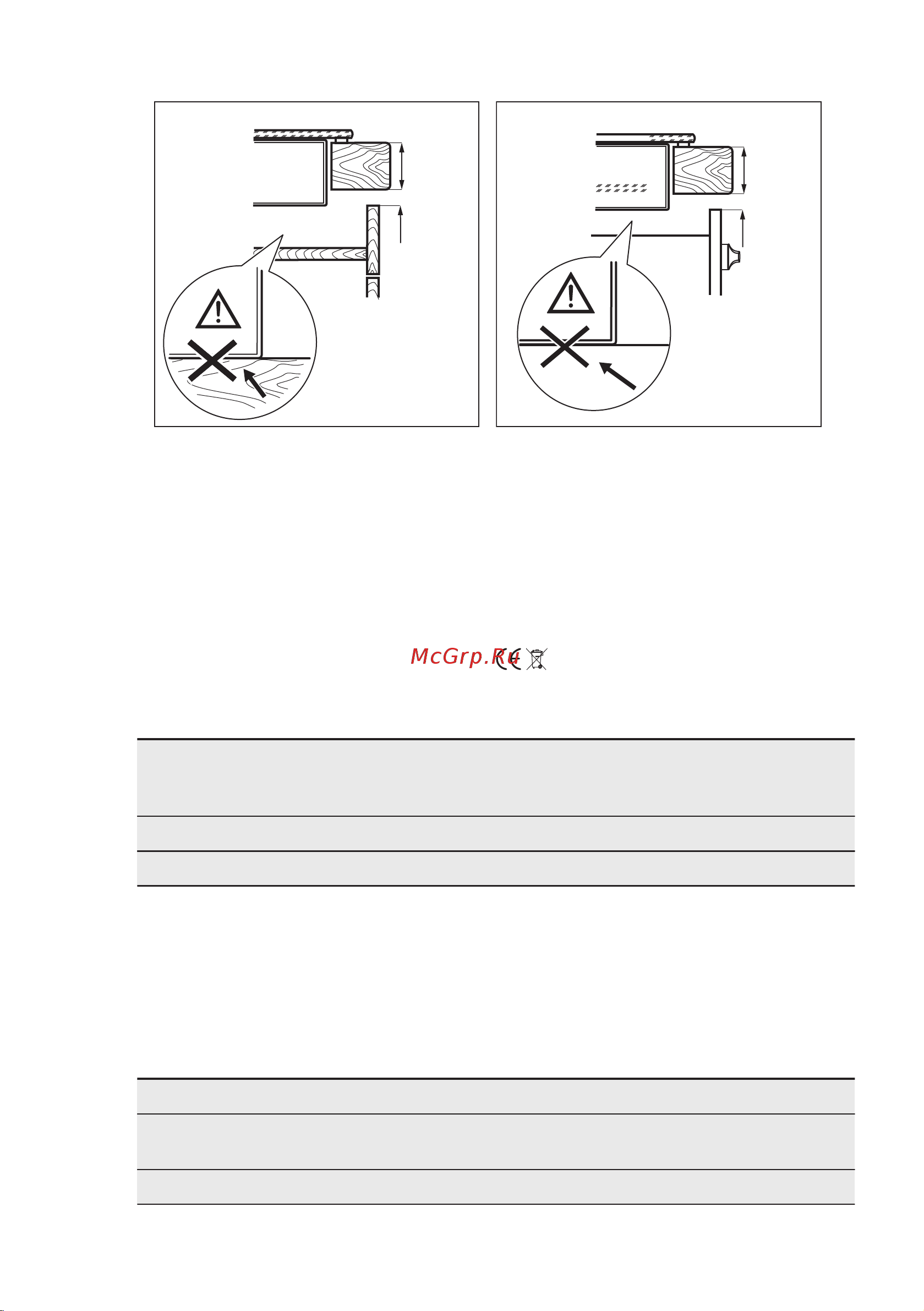 Electrolux EQL 4520 BOG [60/64] Typskylt