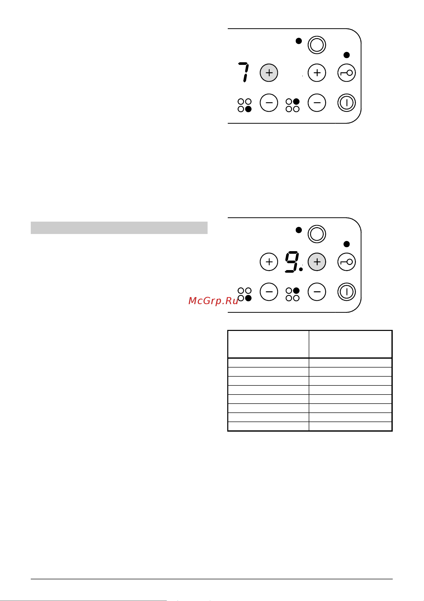 Gorenje ECT 650 E [8/19] Автоматика варки