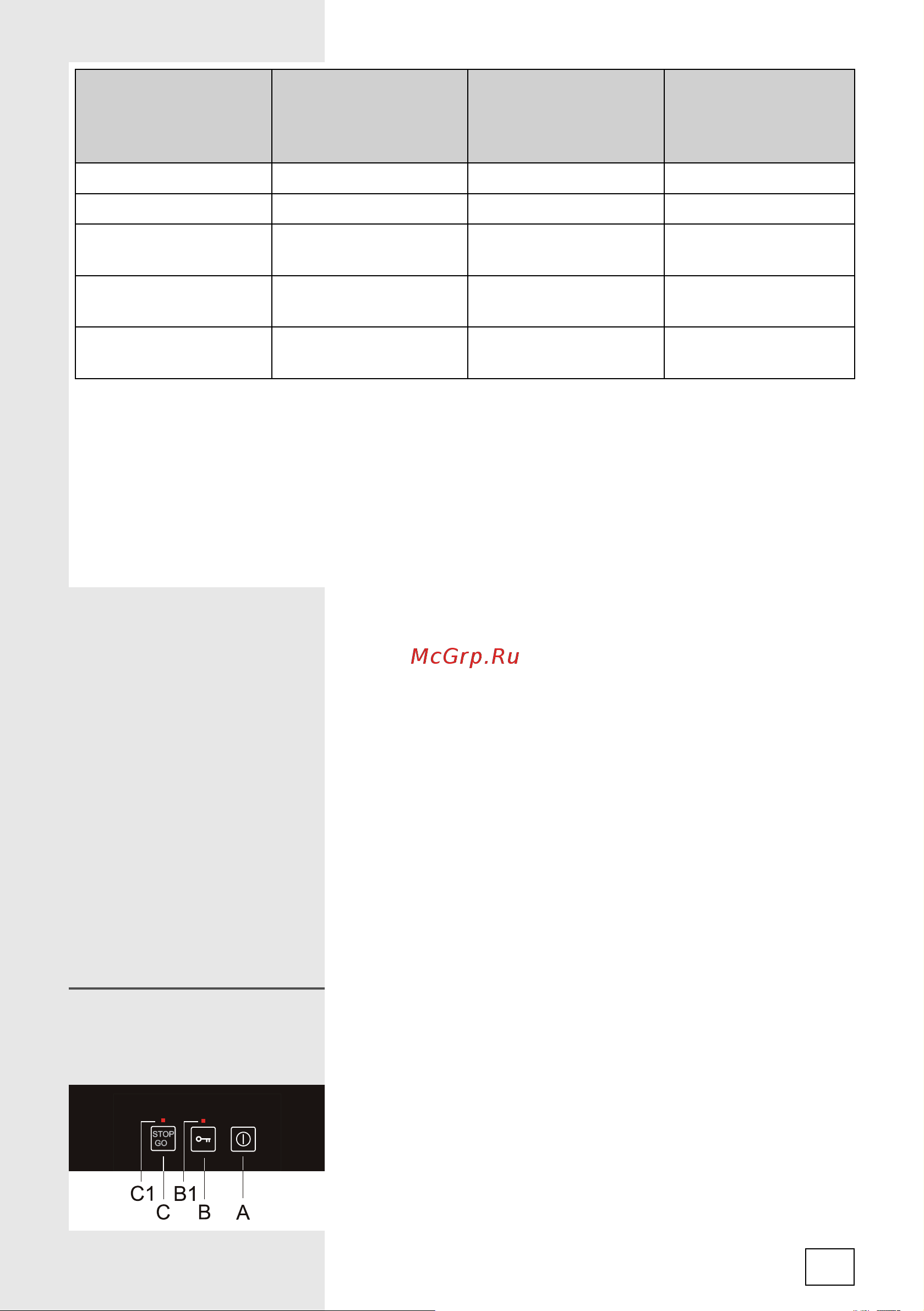 Gorenje ECT 680 BXC [13/24] Stop go