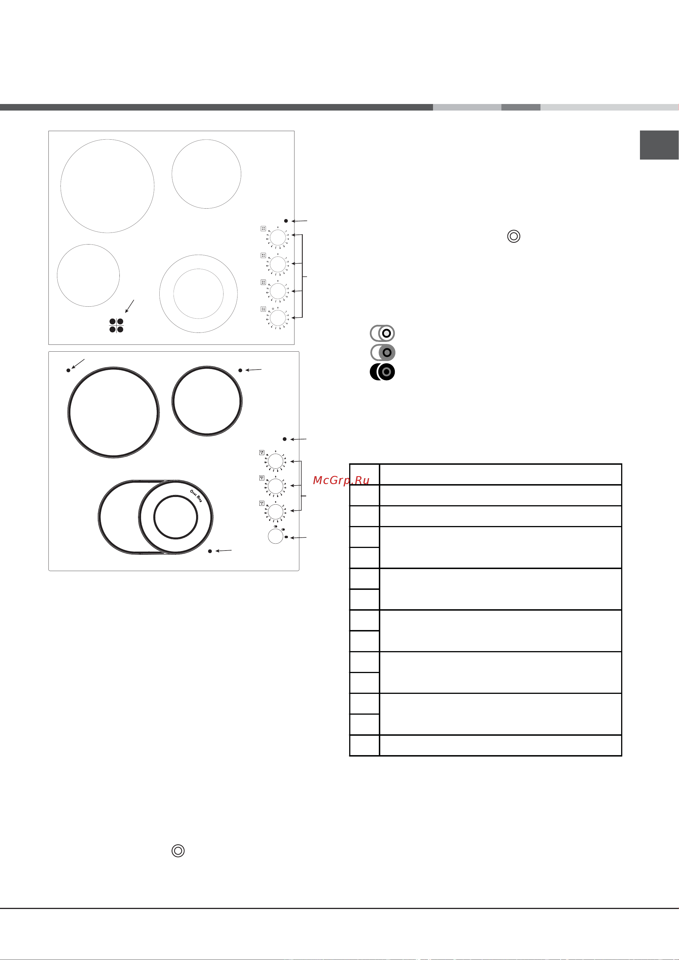 Hotpoint-Ariston KEM 645 D C(X) [11/64] Description de l appareil