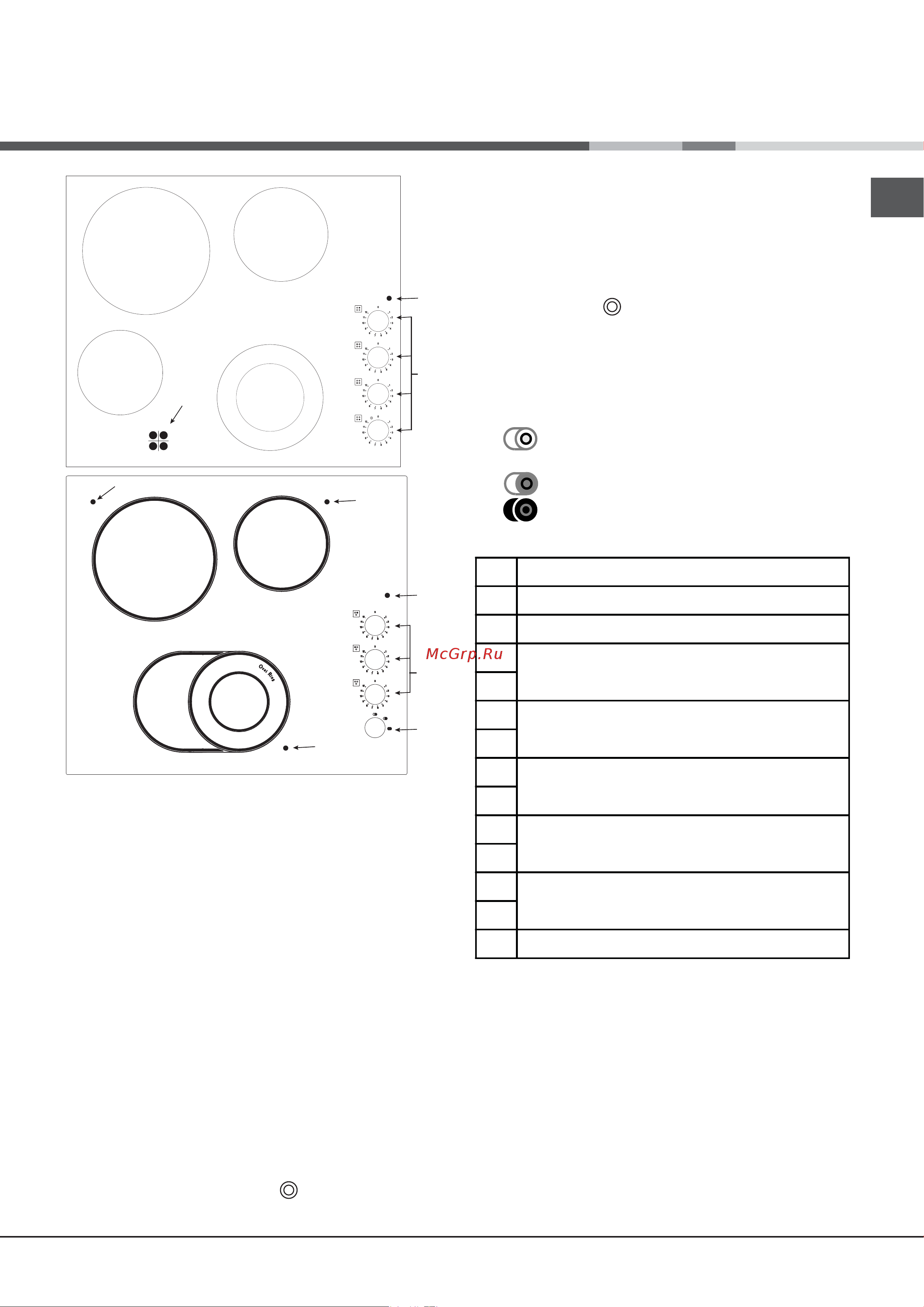 Hotpoint-Ariston KEM 645 D C(X) [5/64] Description of the appliance