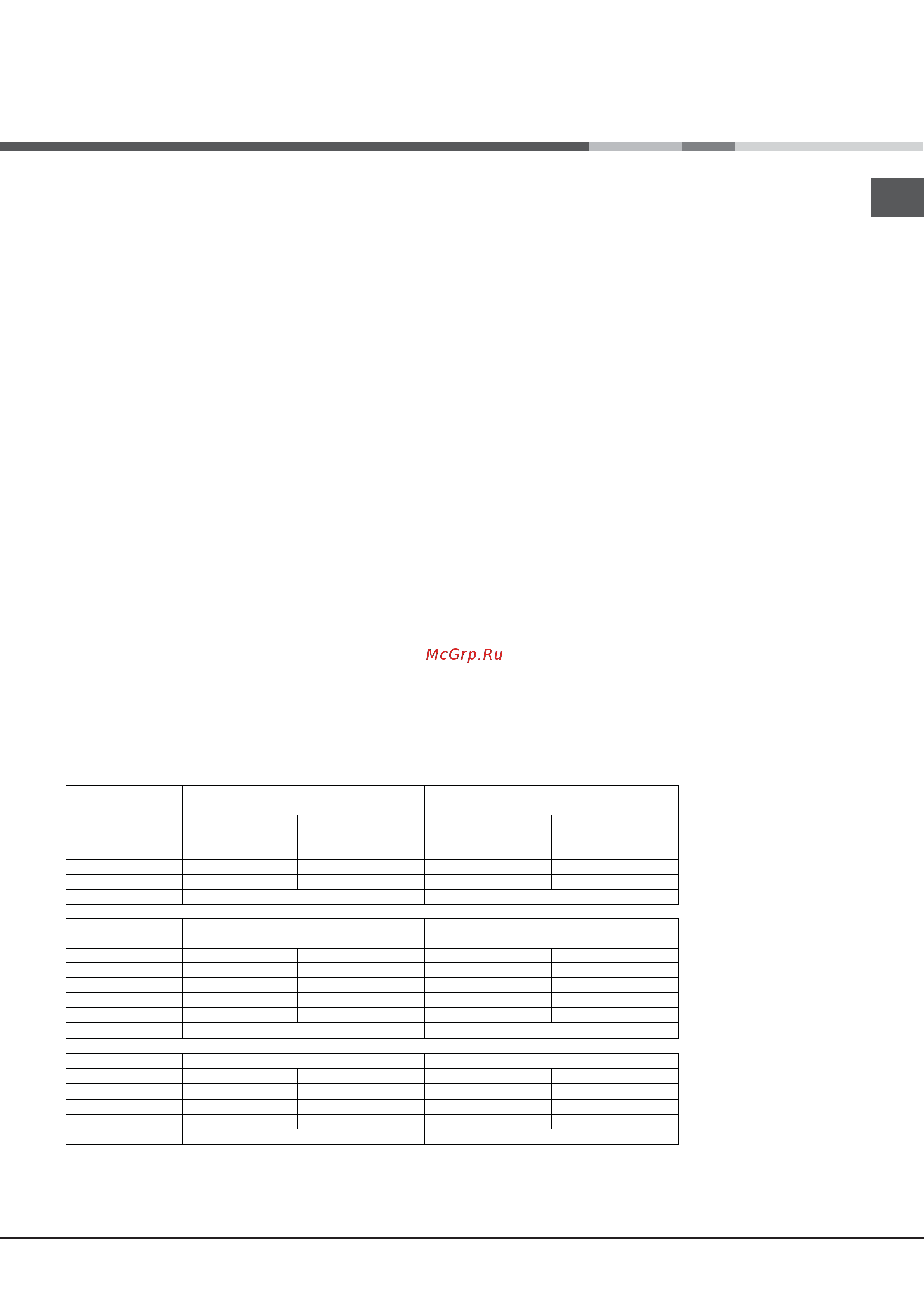 Hotpoint-Ariston KEM 645 D C(X) [7/64] Care and maintenance