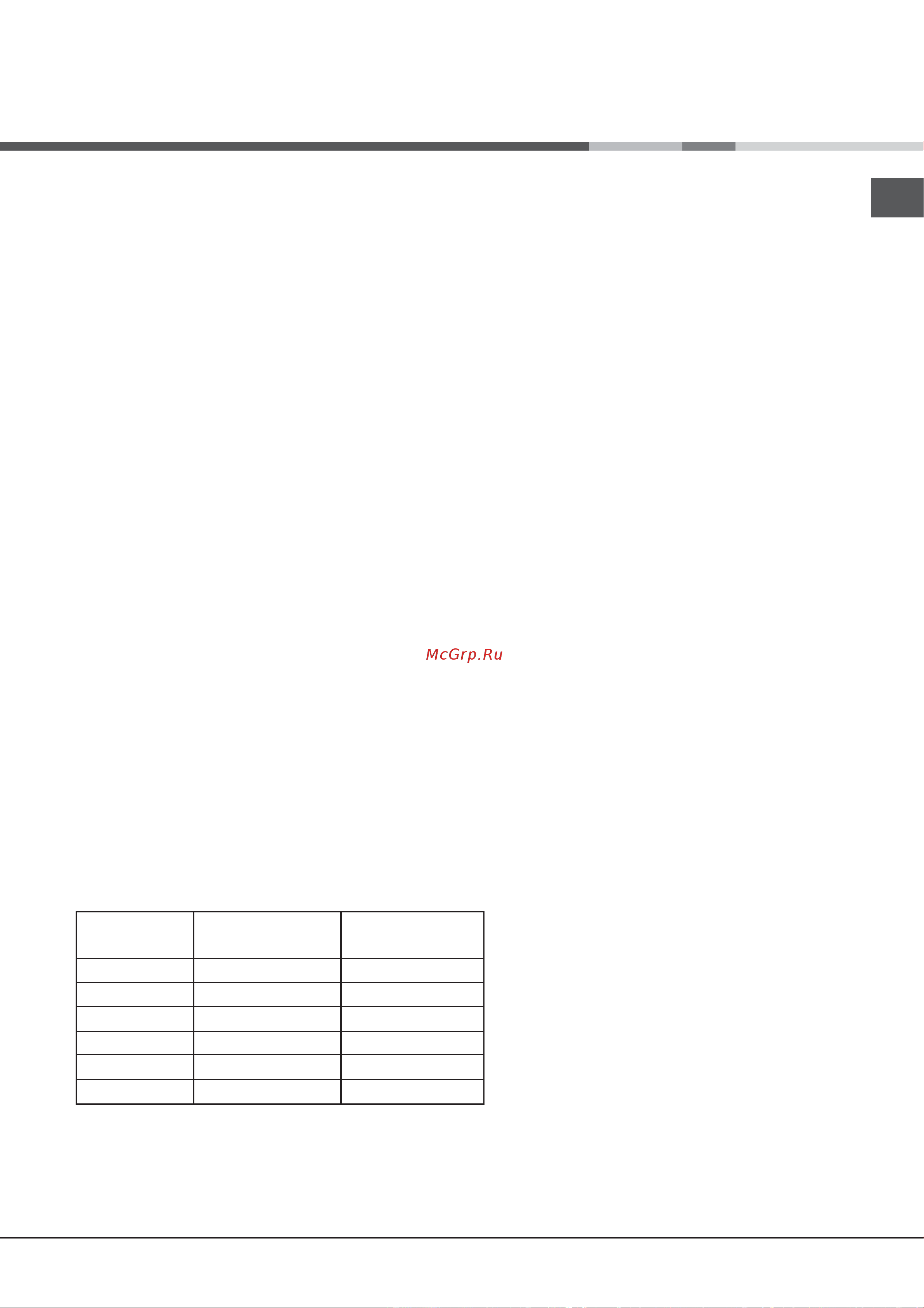 Hotpoint-Ariston KIB 633 C E [21/84] Nettoyage et entretien