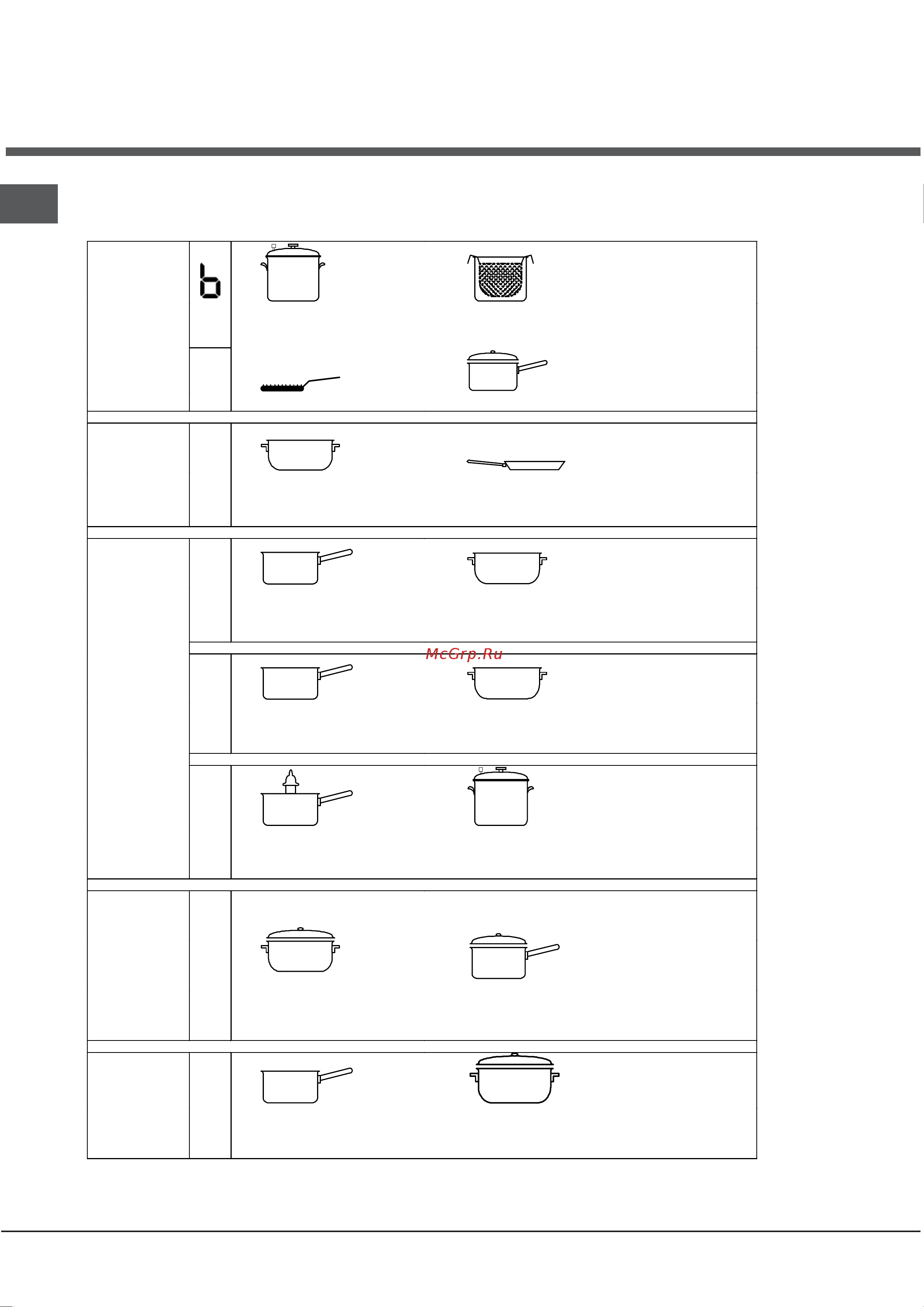 Hotpoint-Ariston KIO 744 DD Z Руководство по эксплуатации онлайн [8/44] 723931