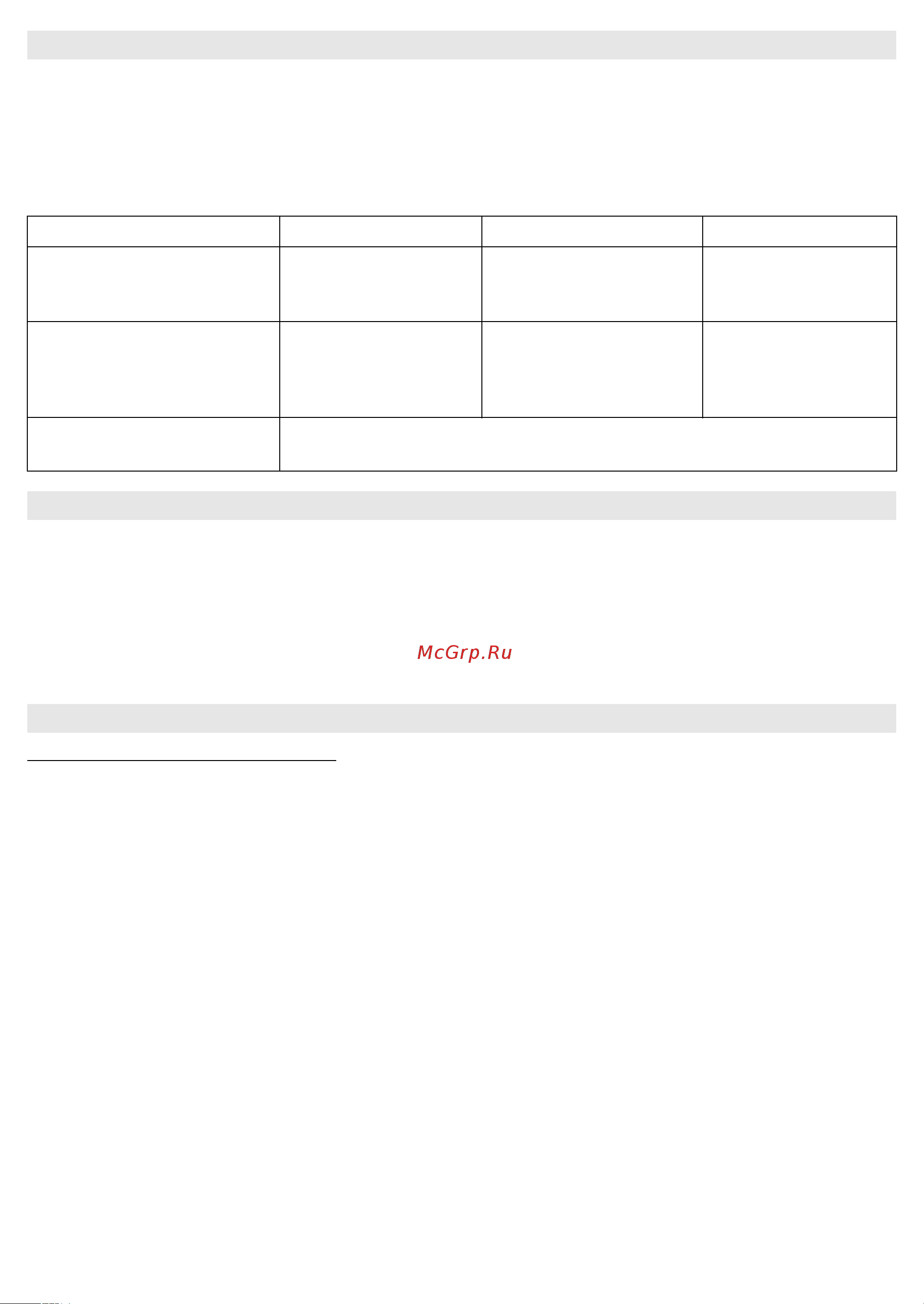 Hotpoint-Ariston KIS 841 F B [8/9] Поиск и устранение неисправностей