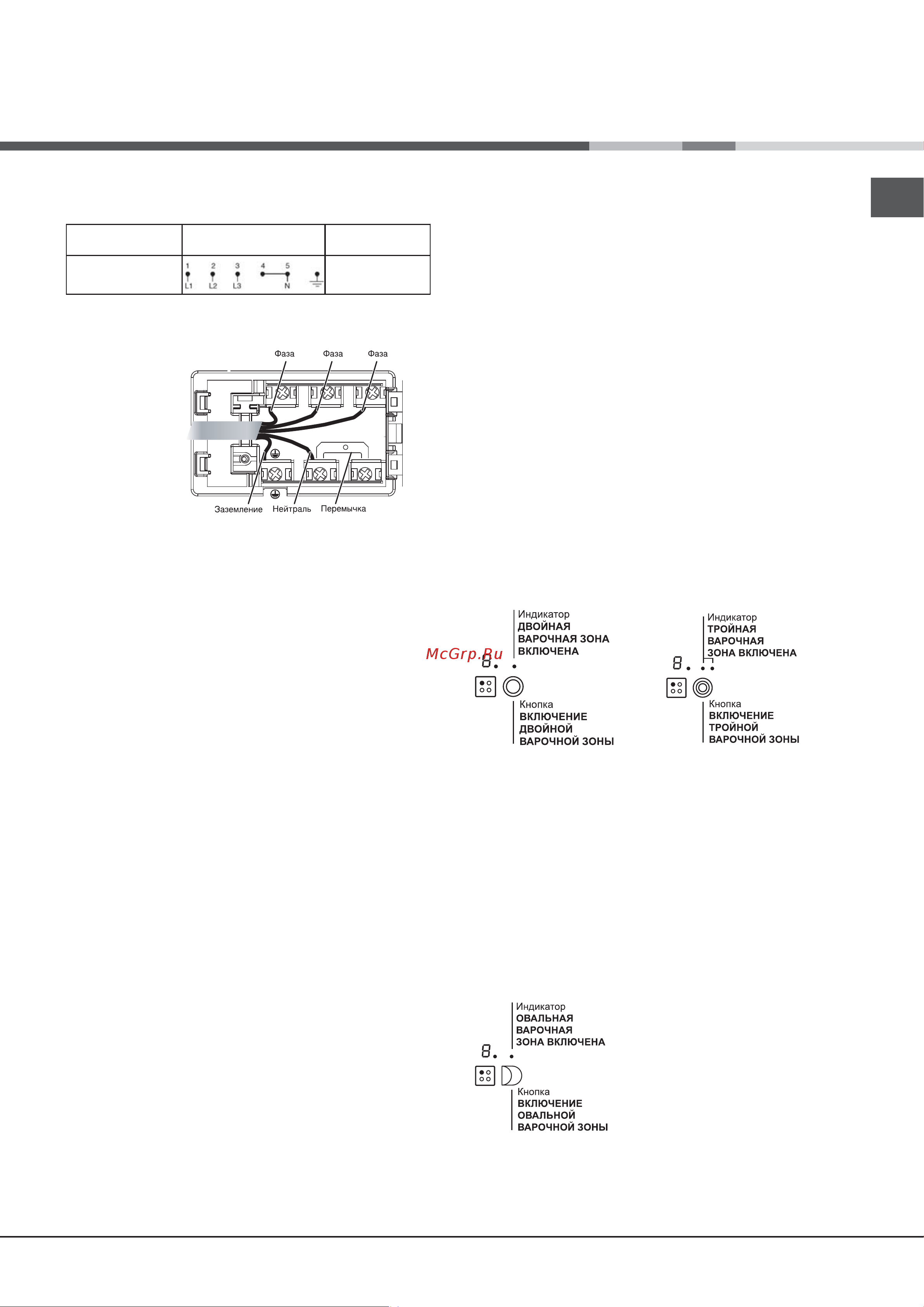 Hotpoint-Ariston KRO 642 D X(Z) [5/12] Расширяющиеся варочные зоны