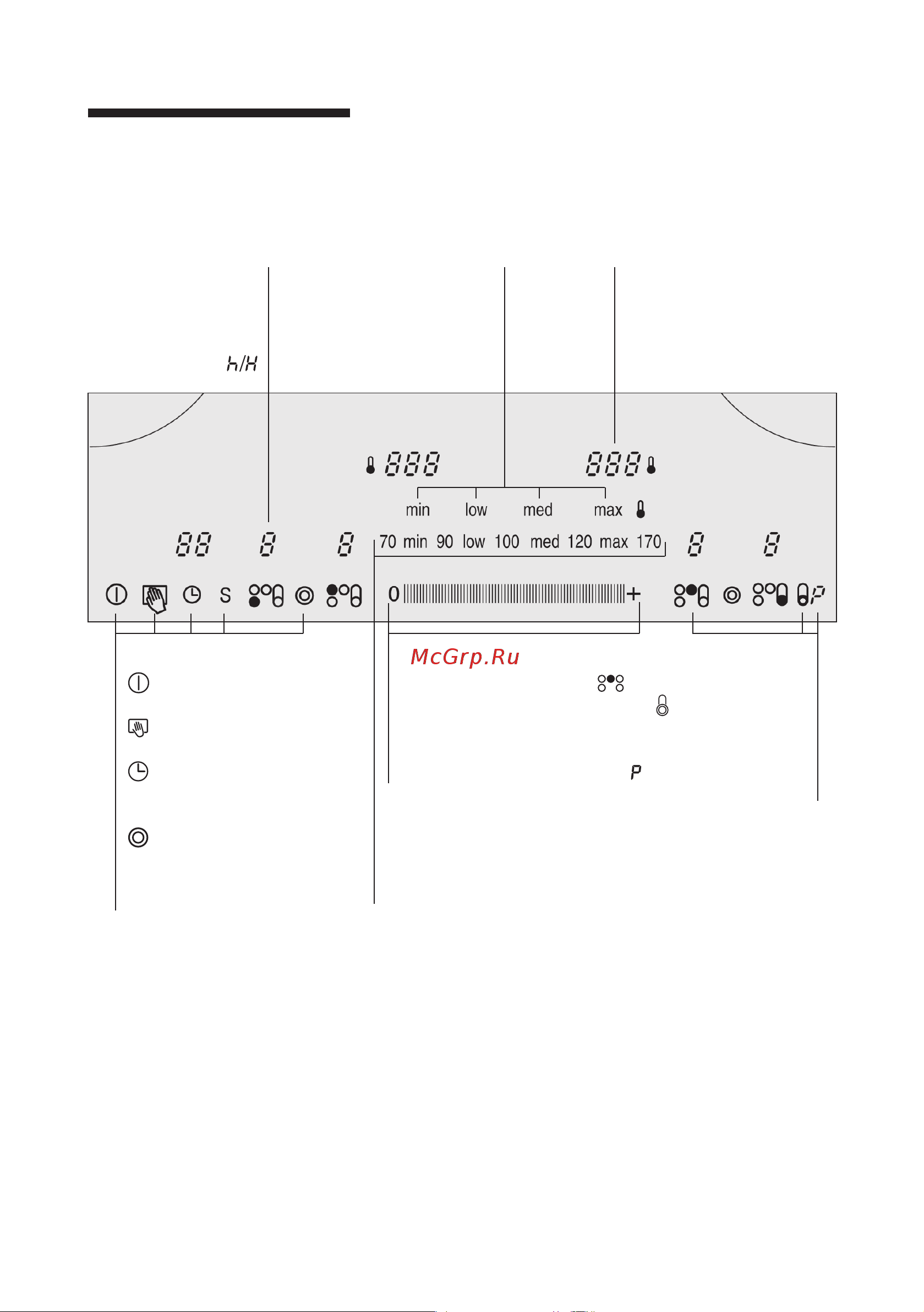 Siemens ET875MC31D_ET885MC11D [11/51] Панель управления